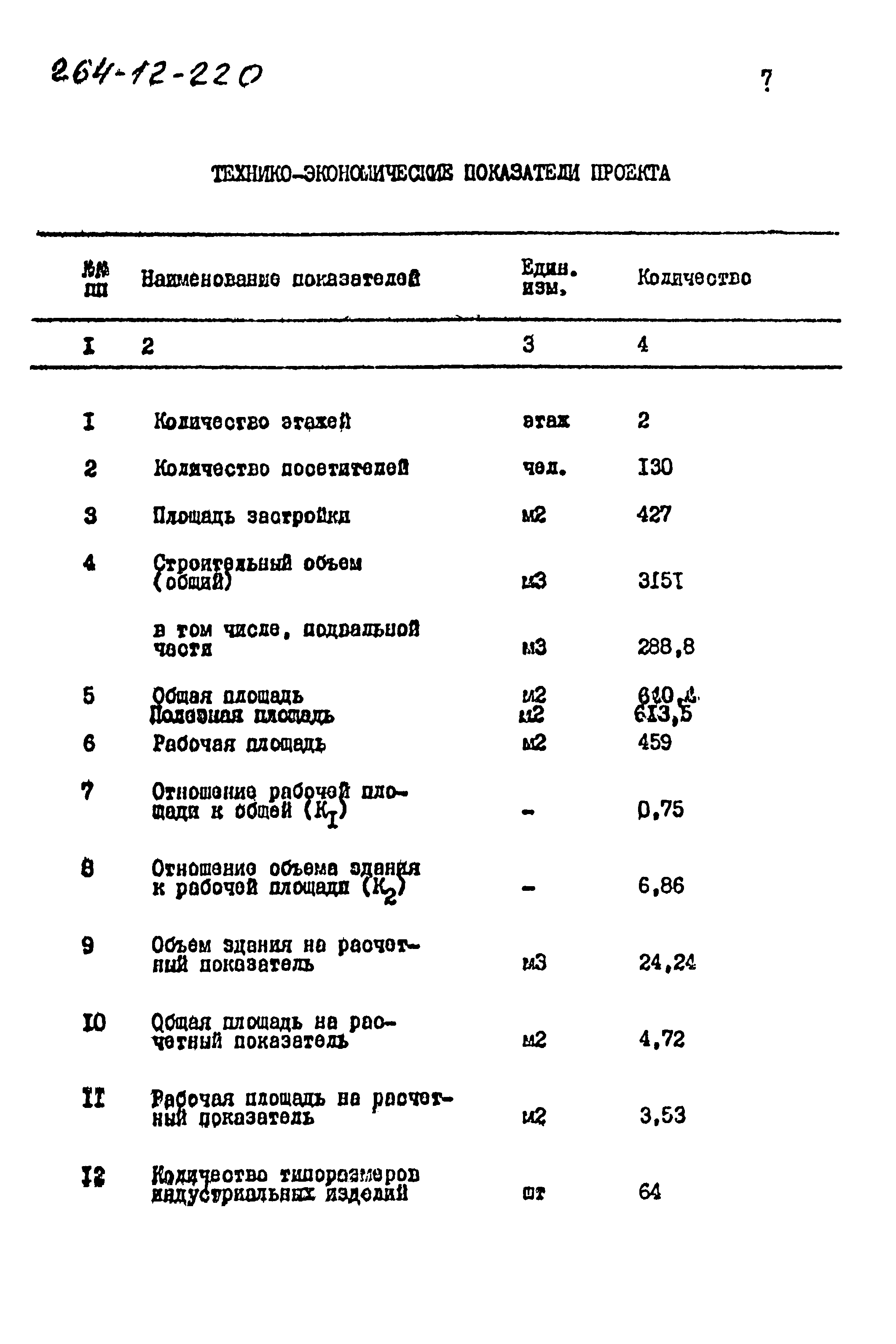 Типовой проект 264-12-220