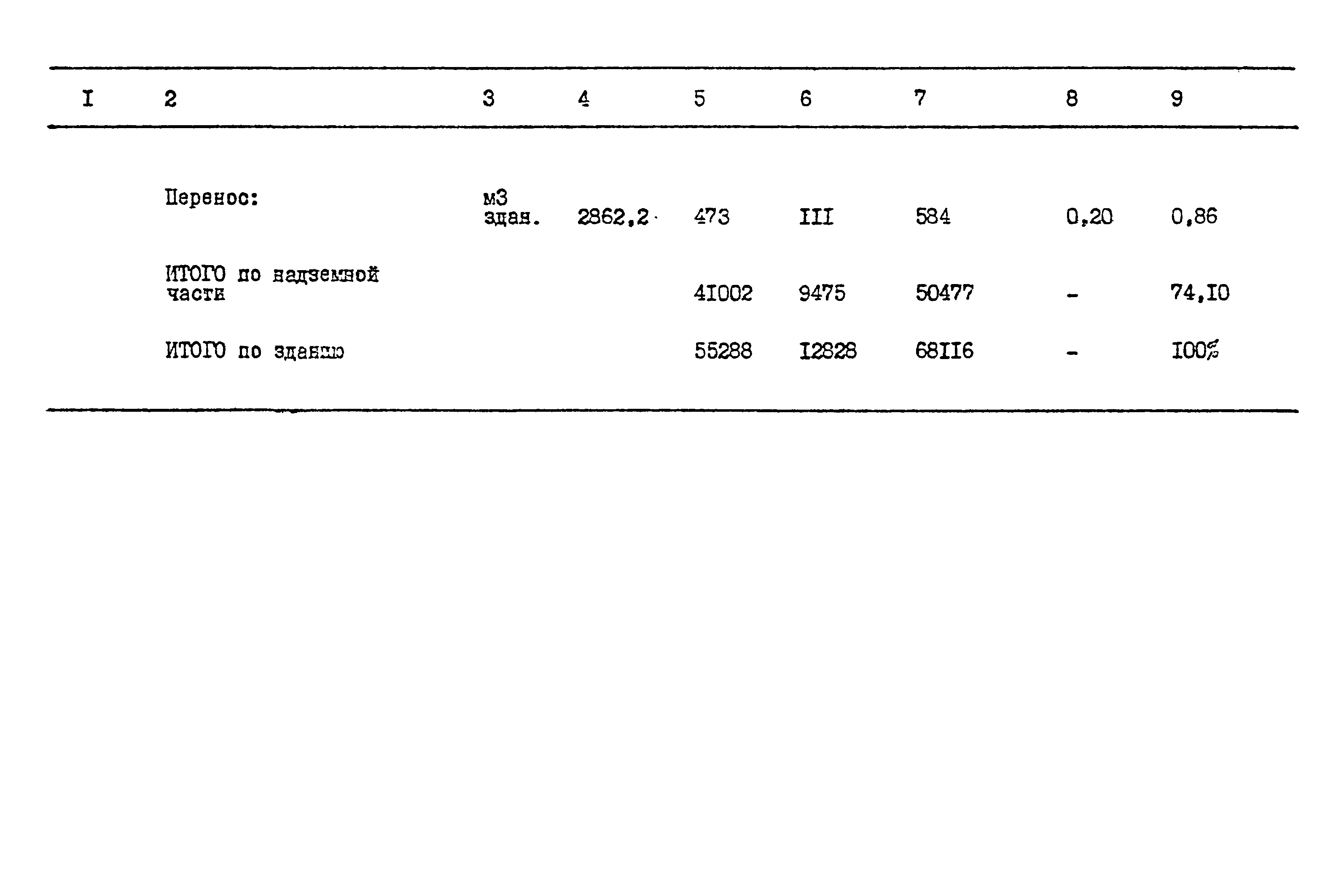 Типовой проект 264-12-220