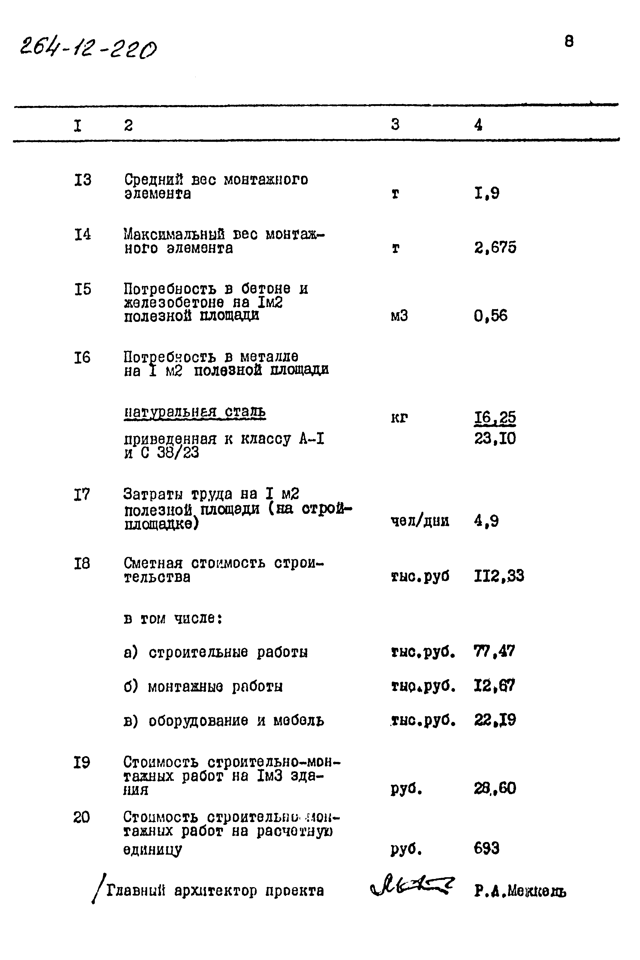 Типовой проект 264-12-220