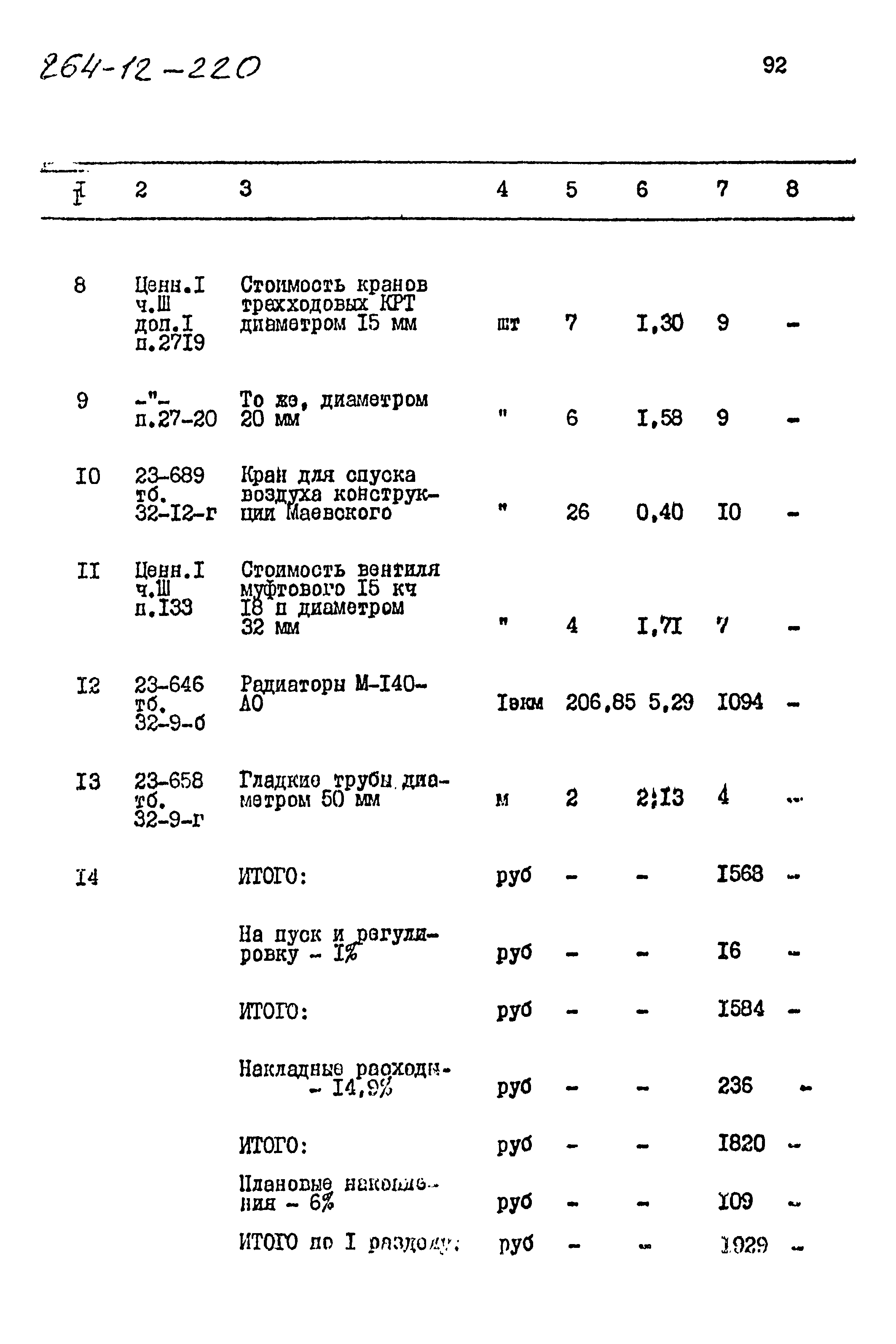 Типовой проект 264-12-220