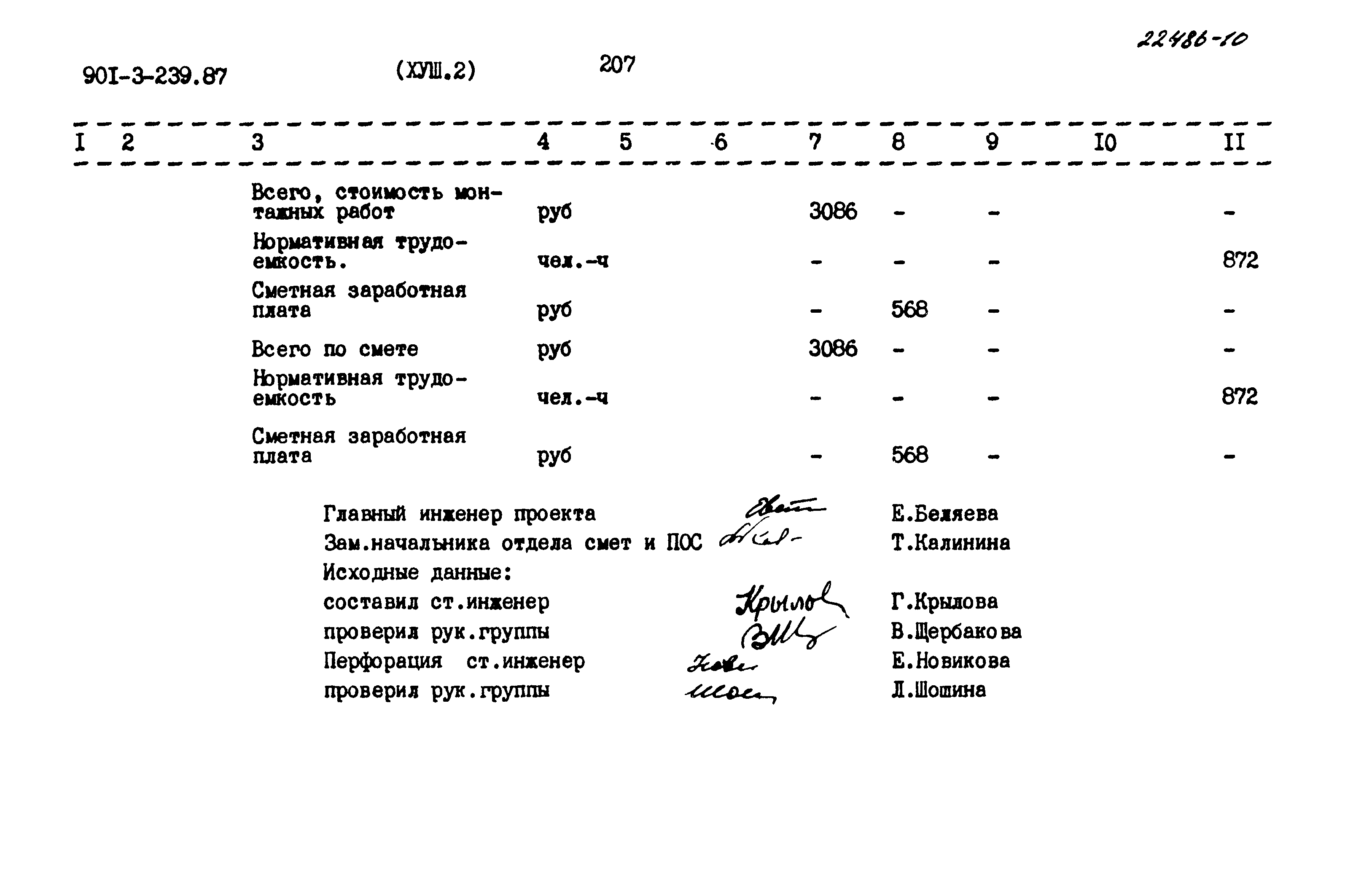 Типовой проект 901-3-239.87