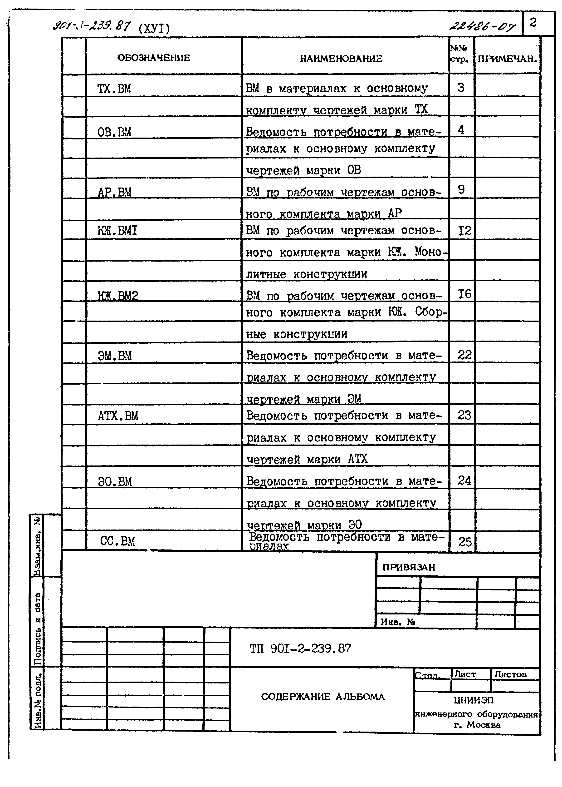 Типовой проект 901-3-239.87
