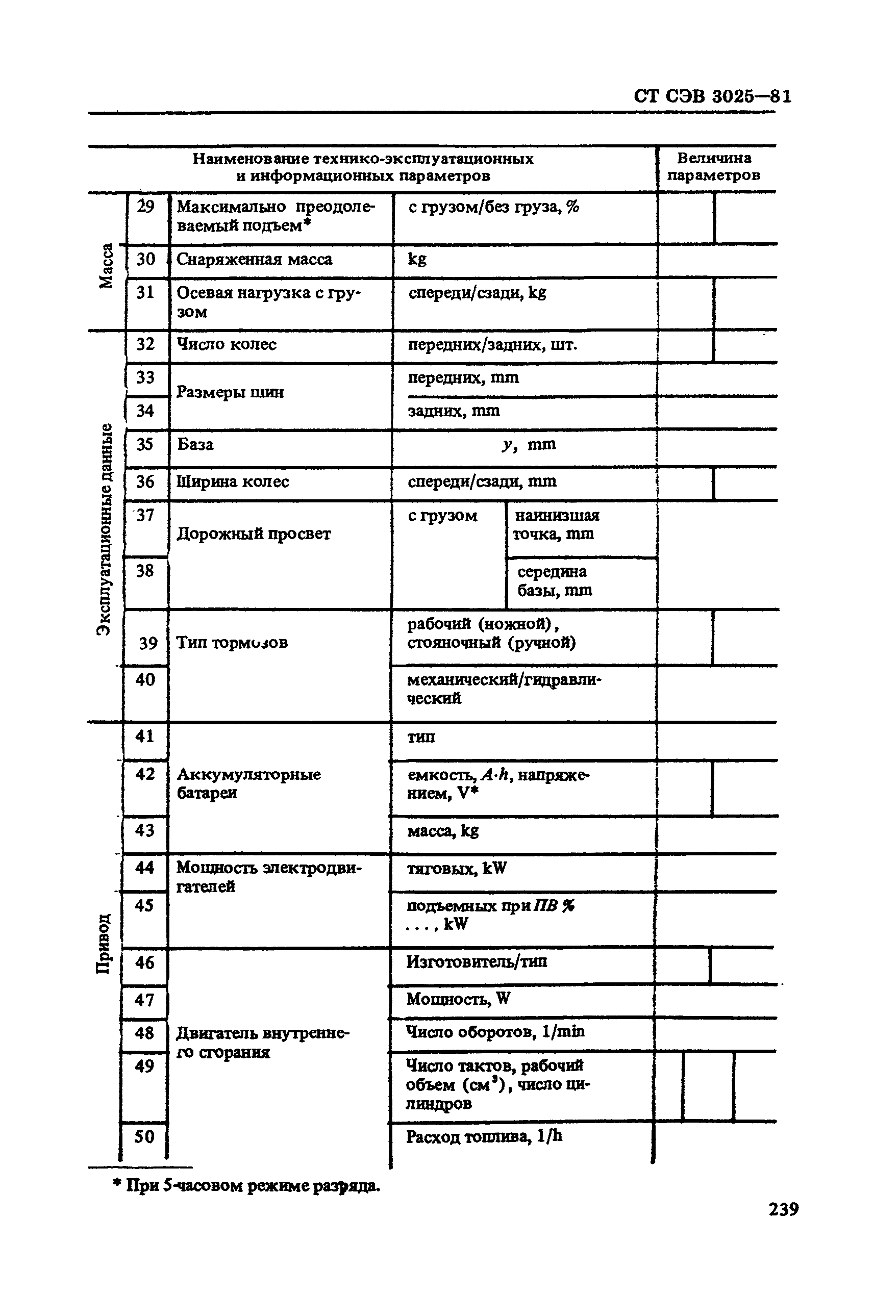 СТ СЭВ 3025-81