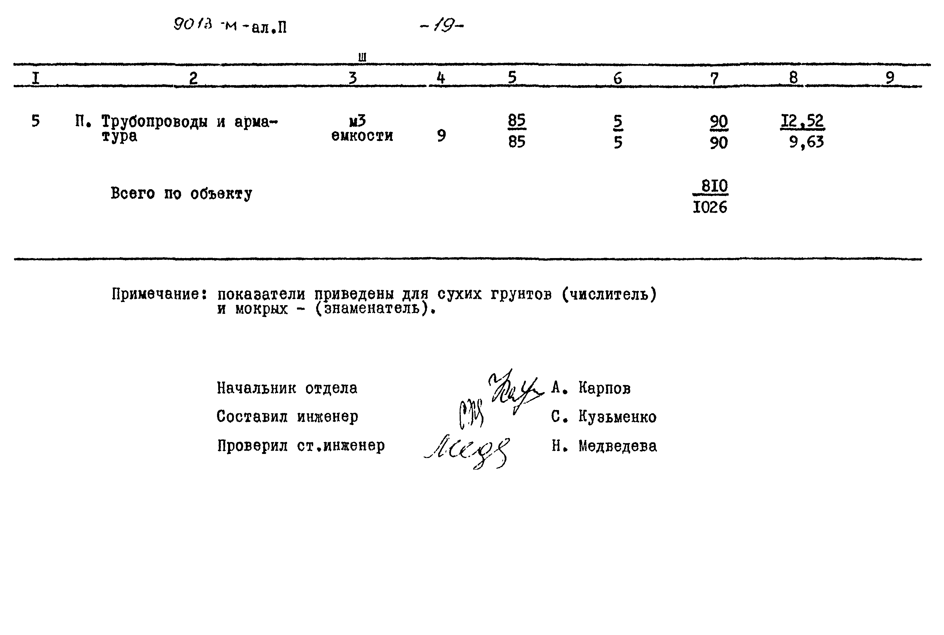 Типовой проект 