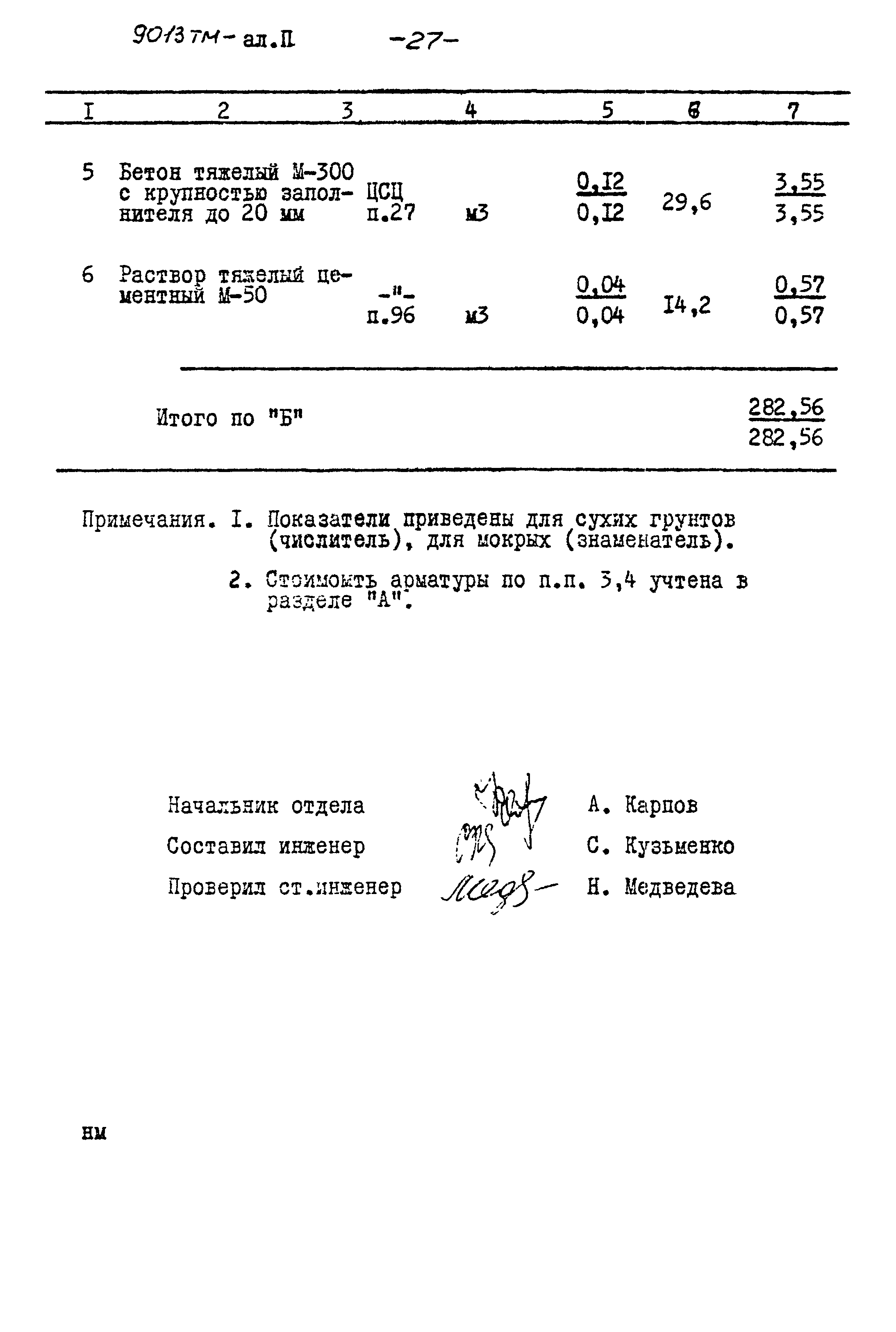 Типовой проект