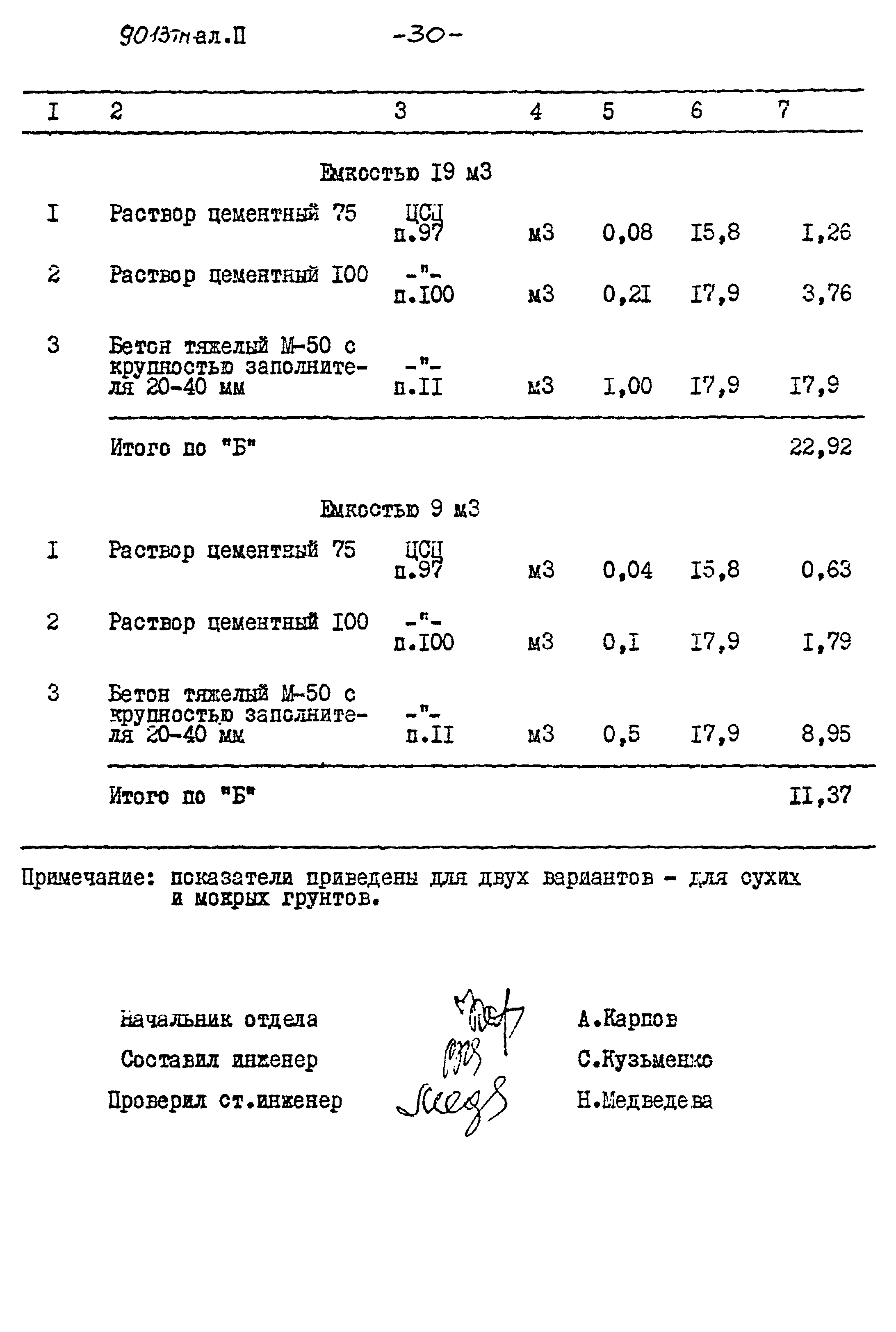 Типовой проект 