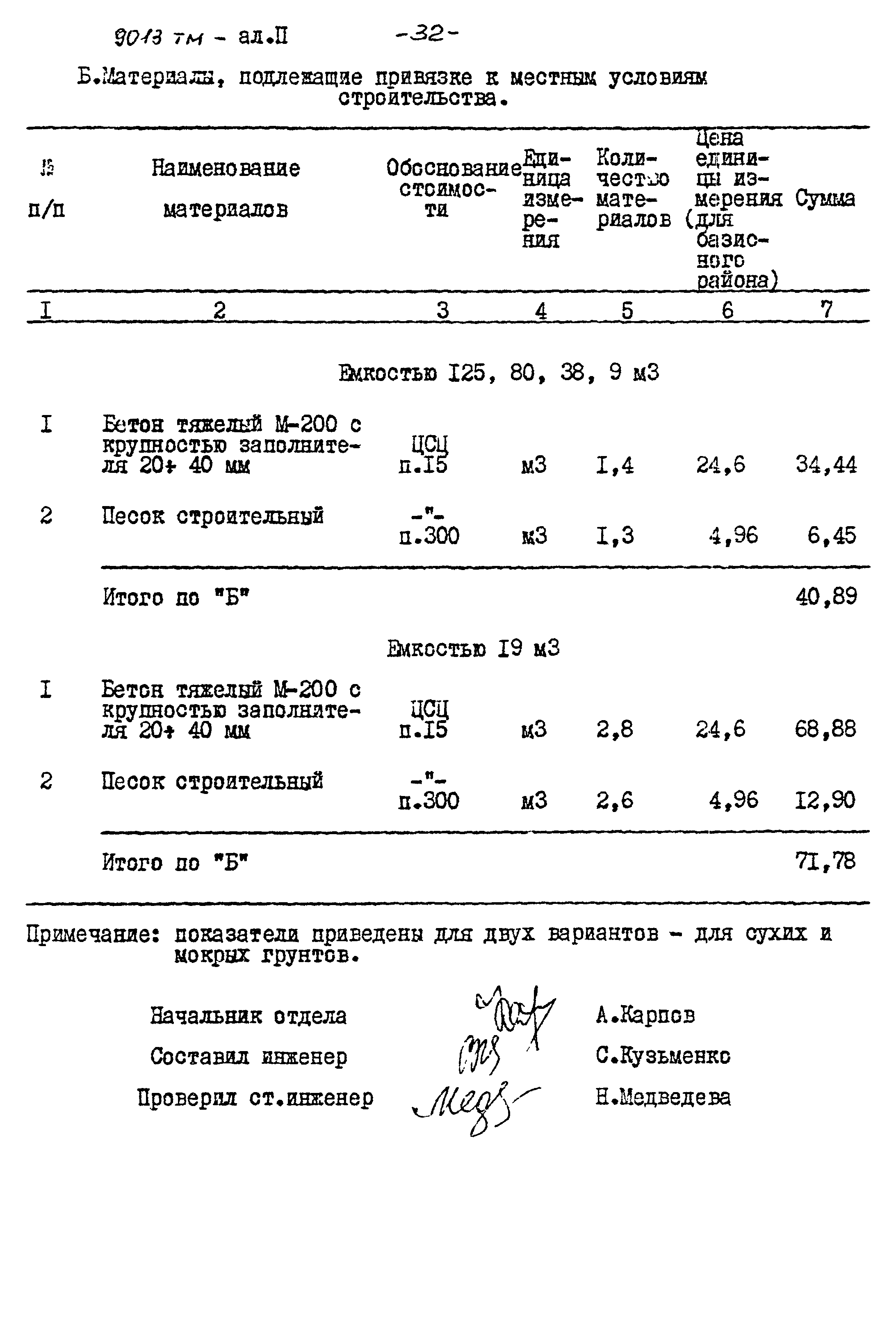 Типовой проект 