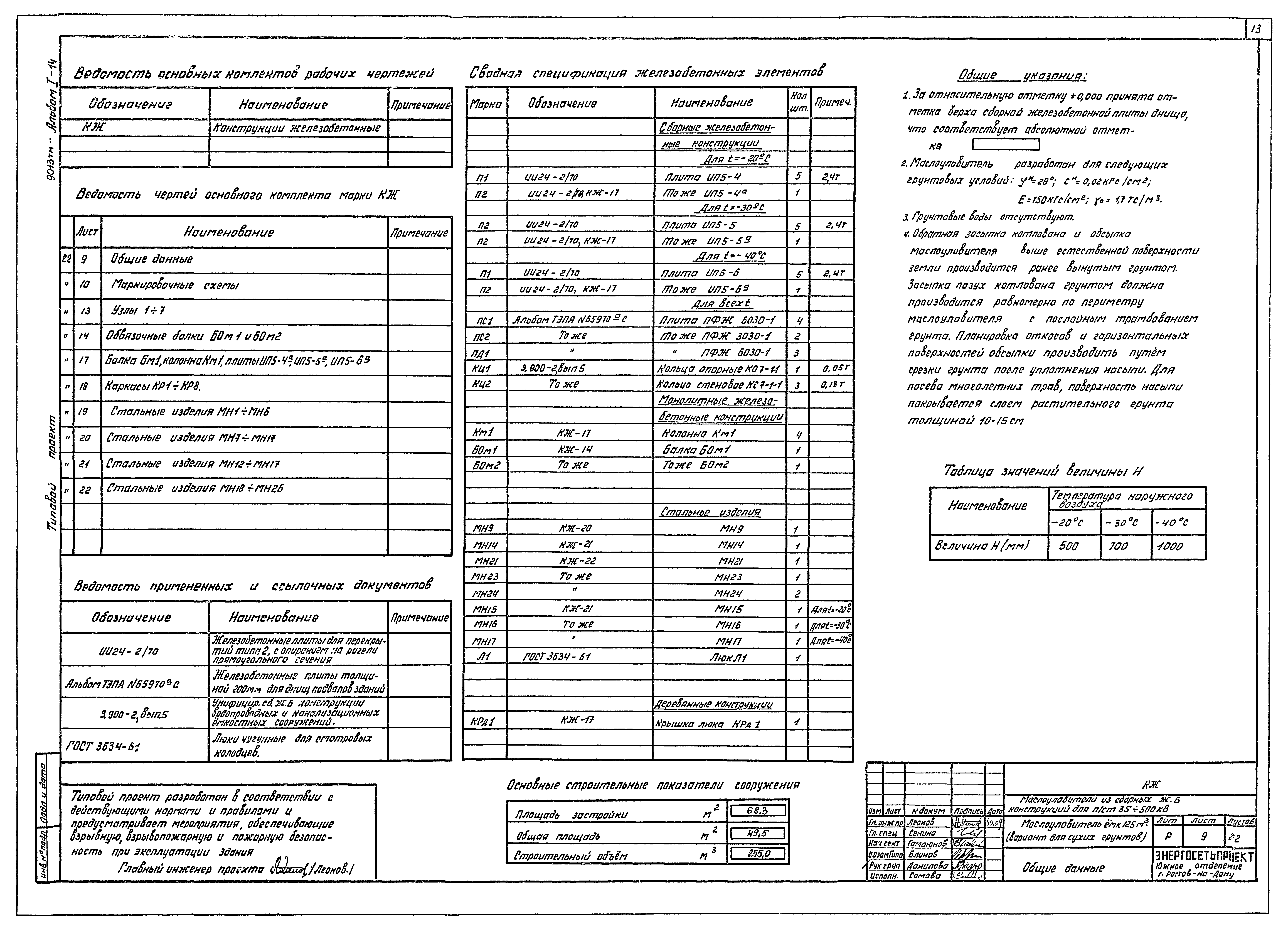 Типовой проект