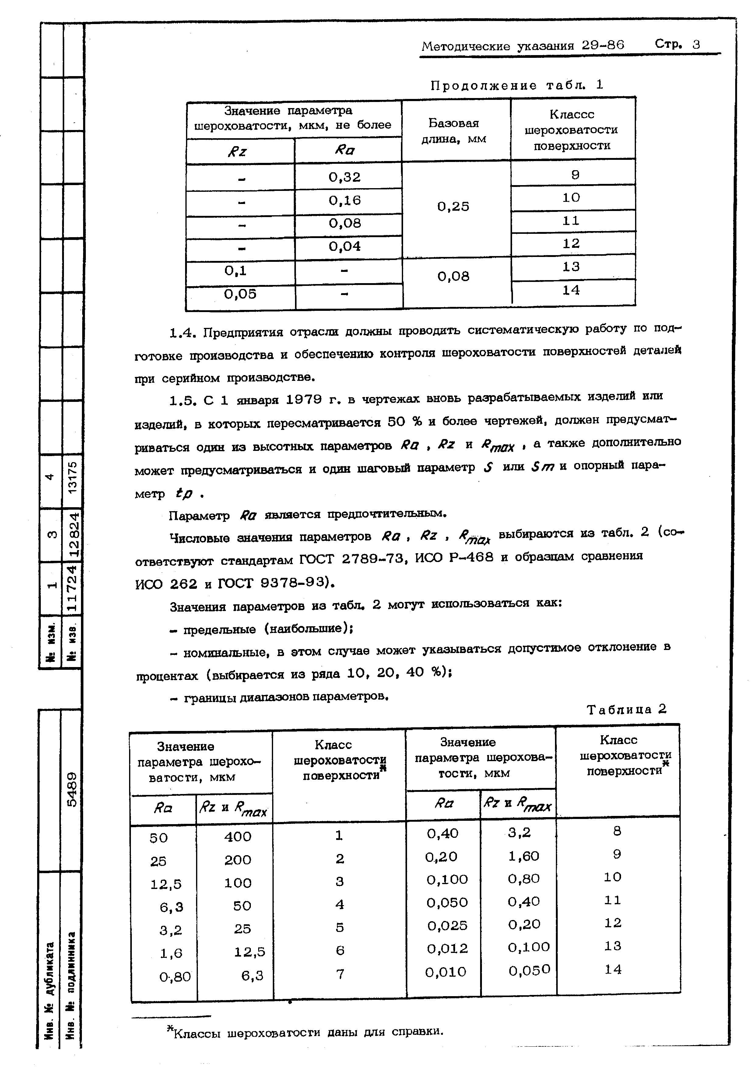 МУ 29-86