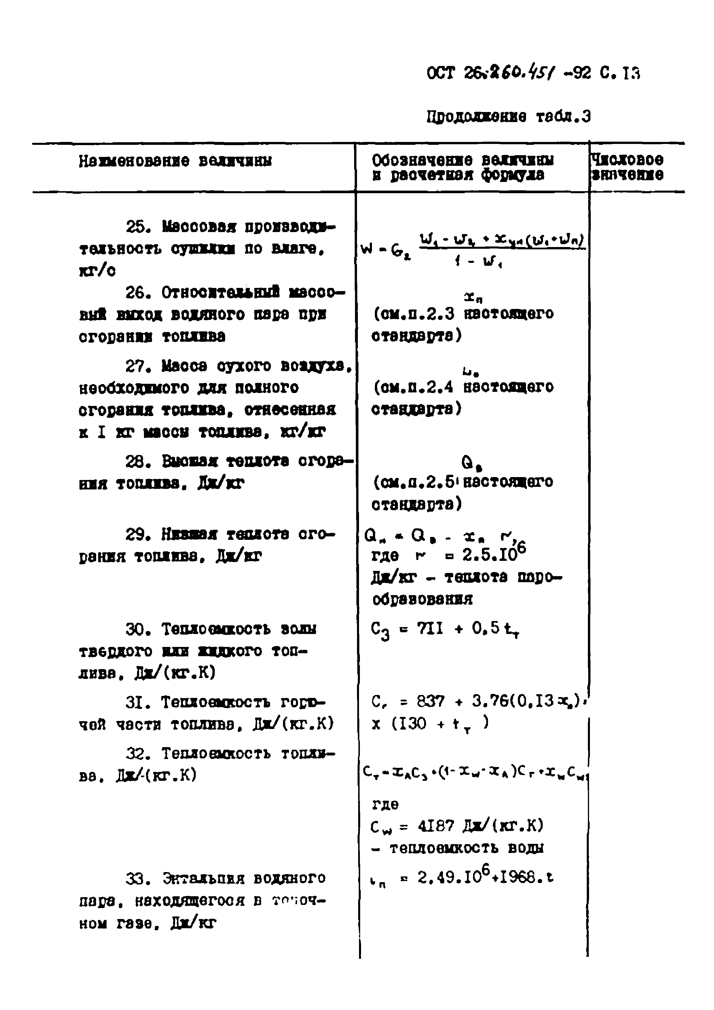 ОСТ 26.260.451-92