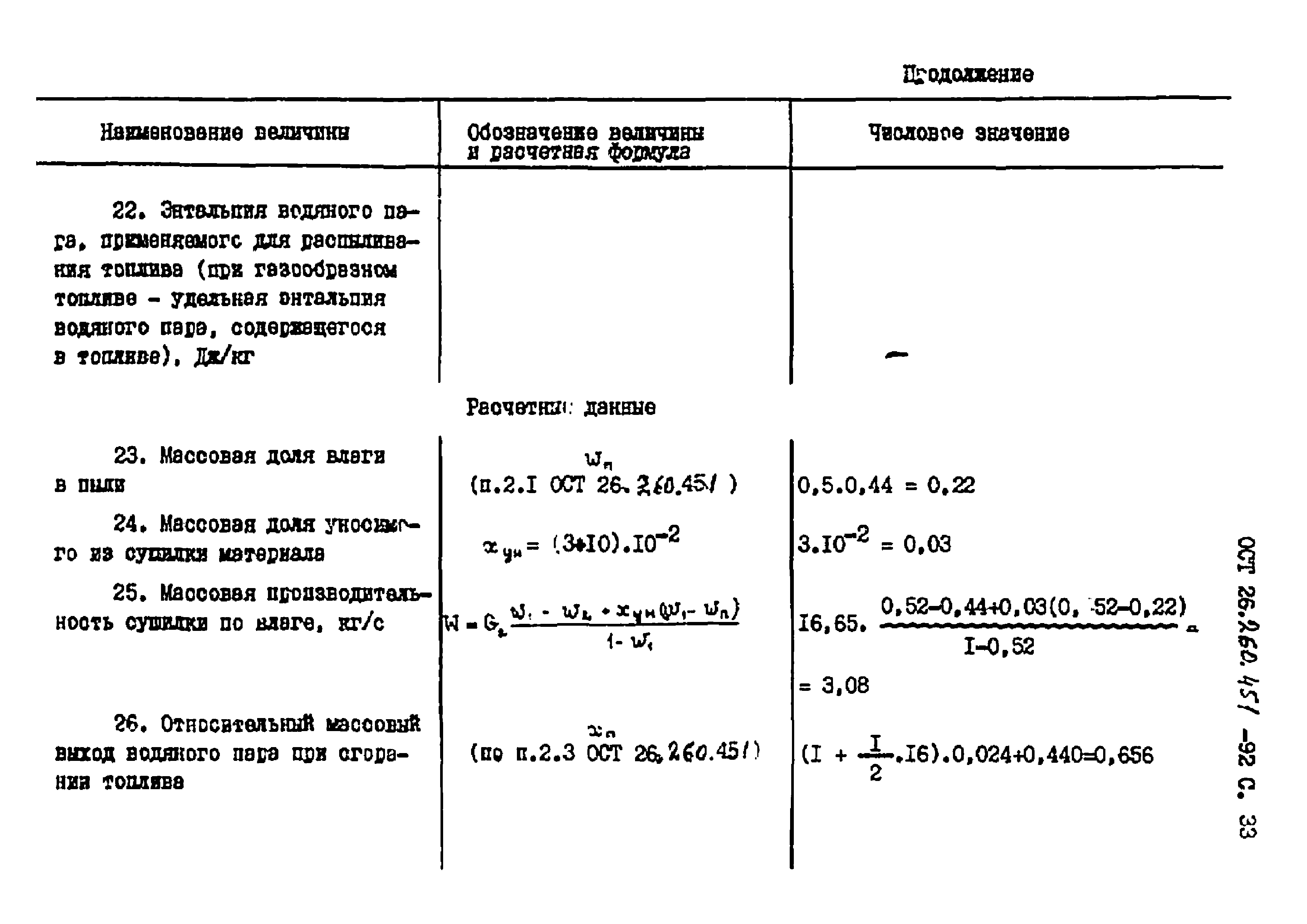 ОСТ 26.260.451-92