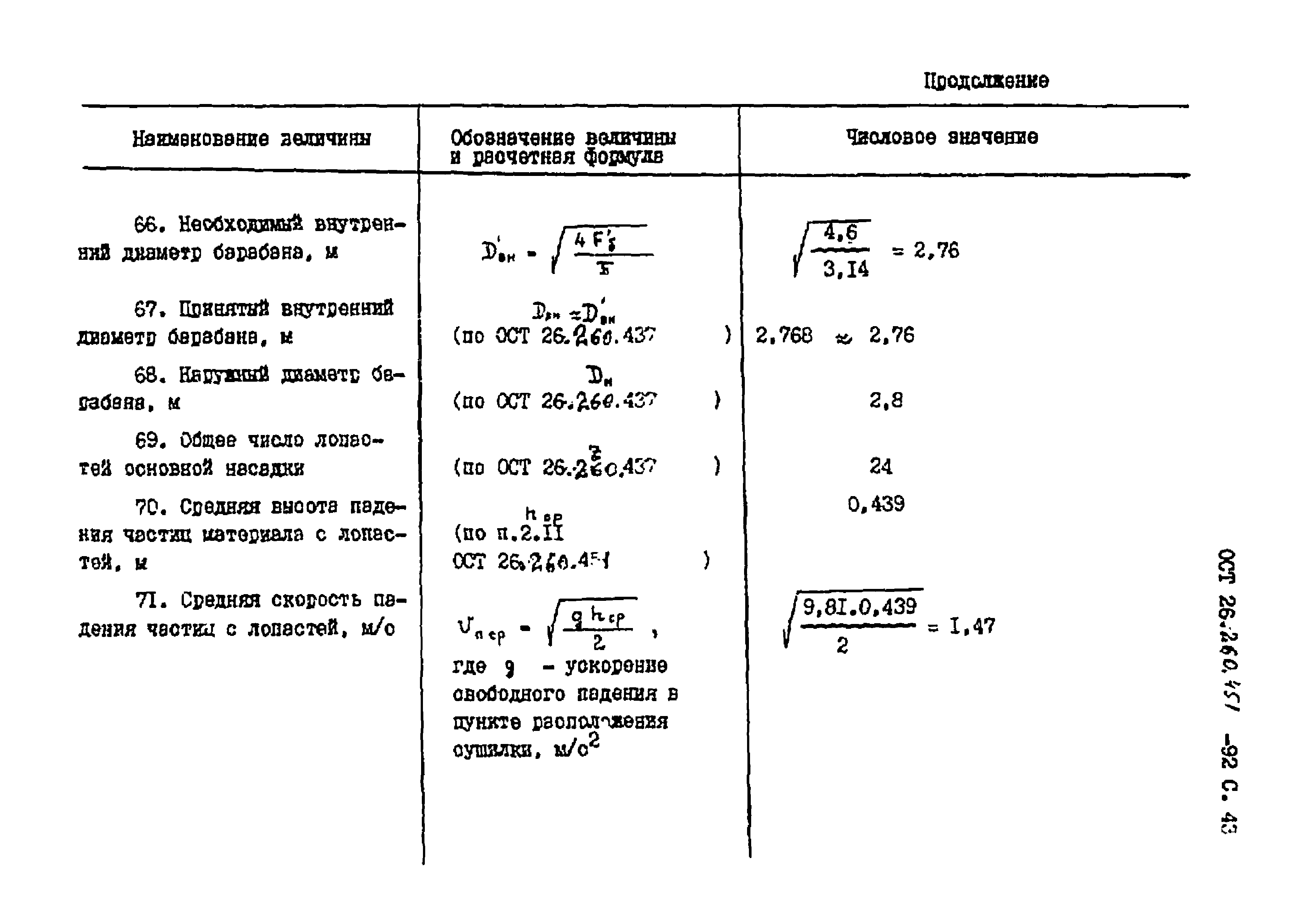 ОСТ 26.260.451-92