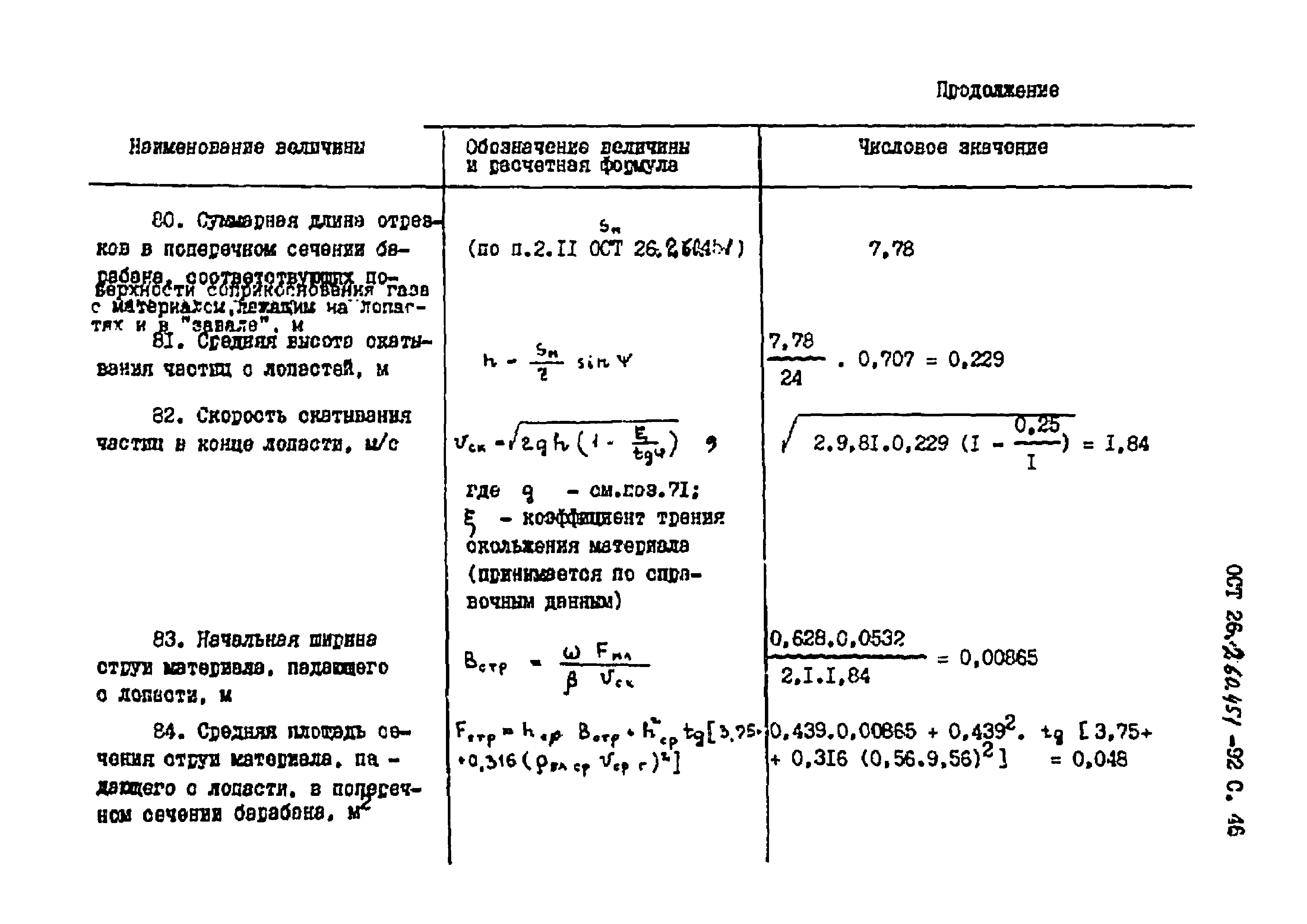 ОСТ 26.260.451-92