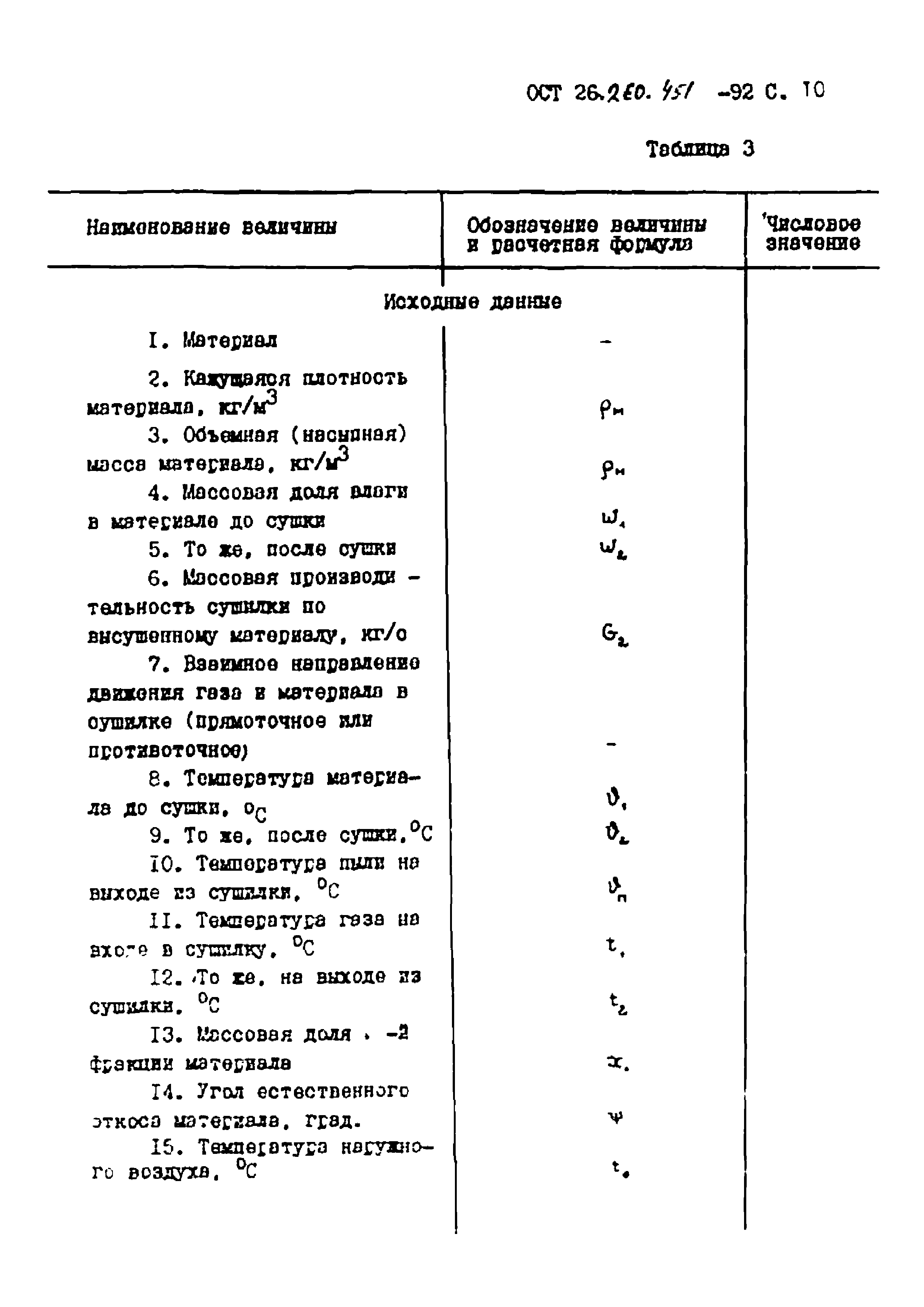 ОСТ 26.260.451-92