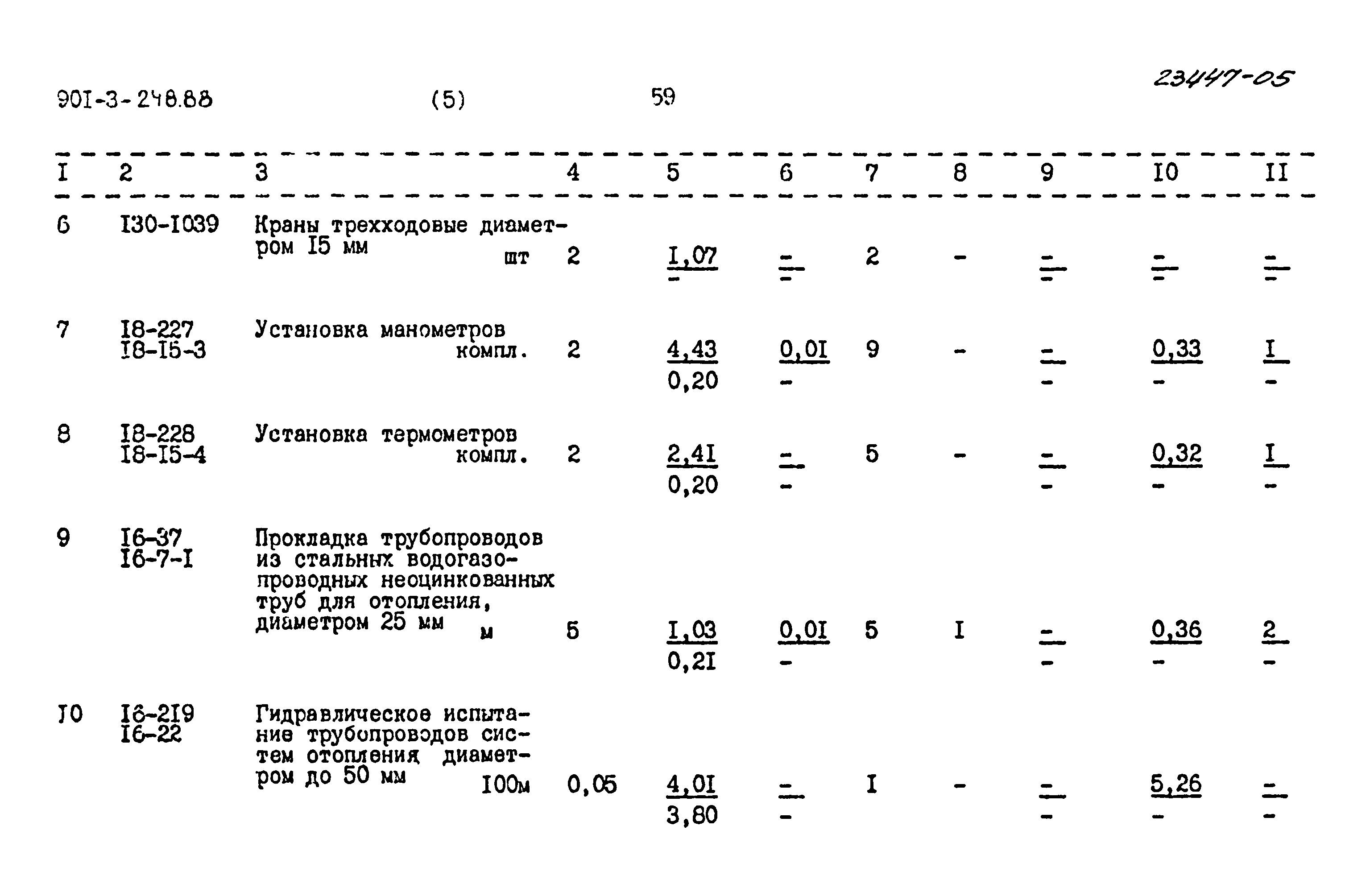 Типовой проект 901-3-248.88