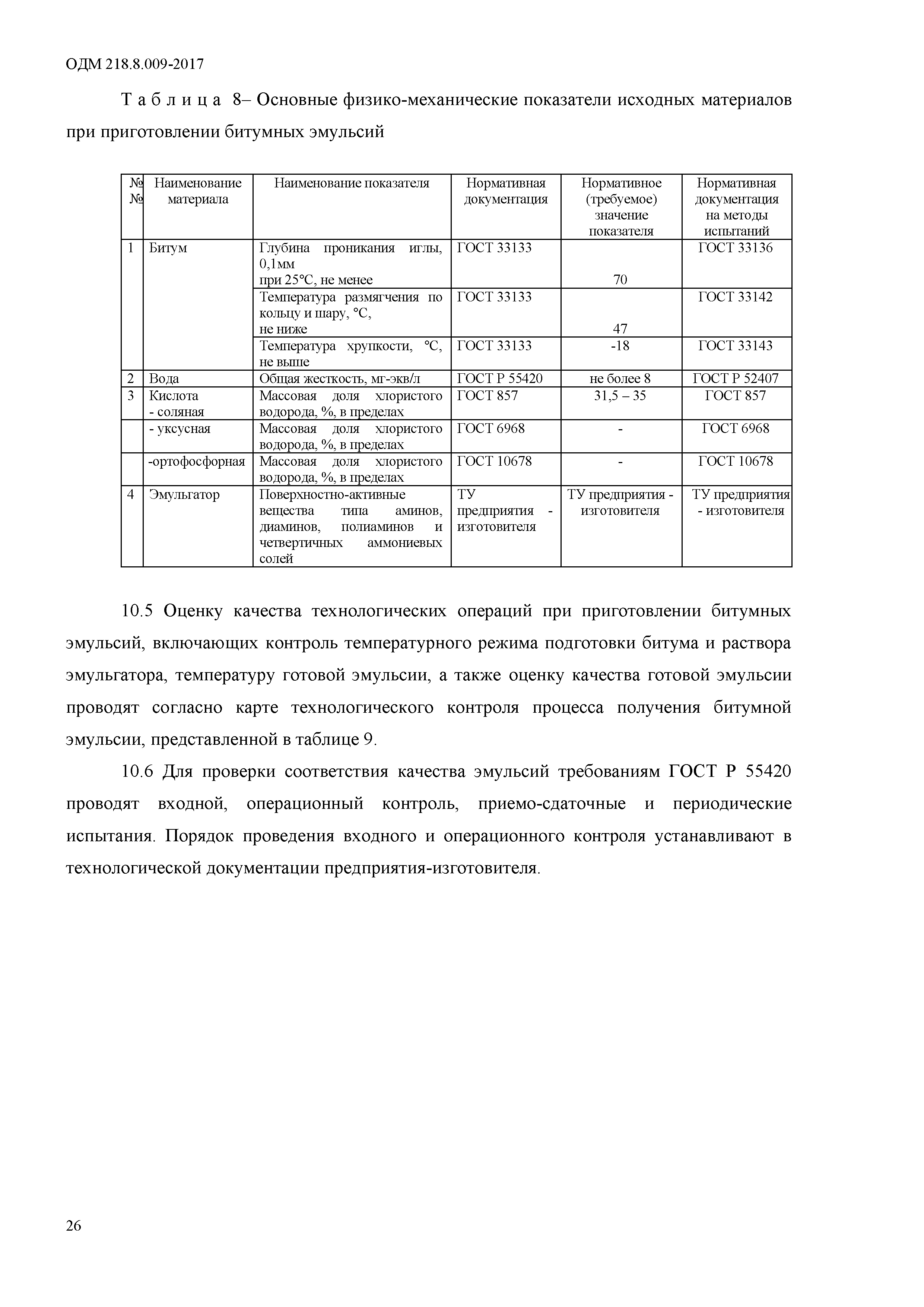 ОДМ 218.4.009-2017