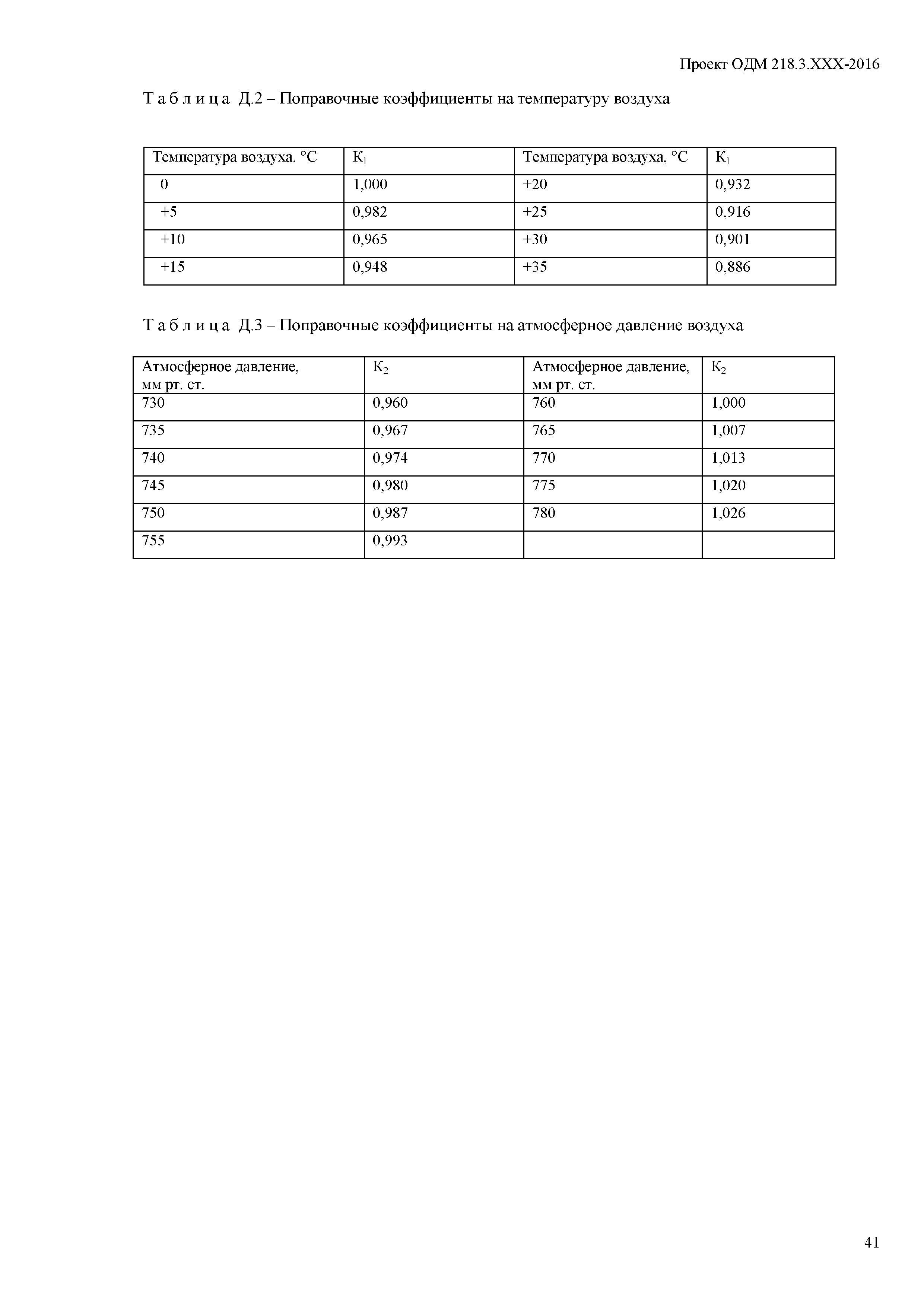 ОДМ 218.4.009-2017