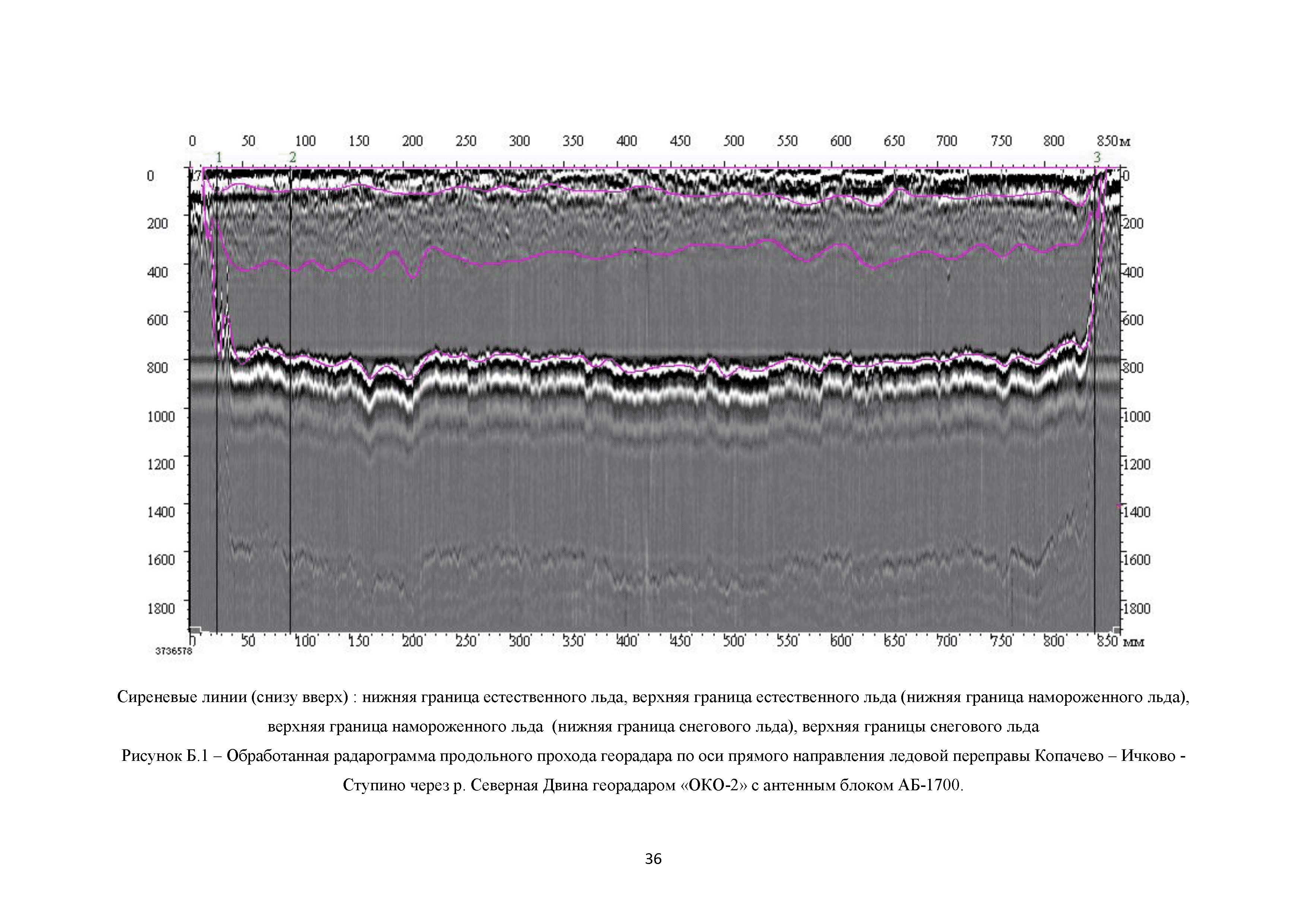 ОДМ 218.4.030-2016