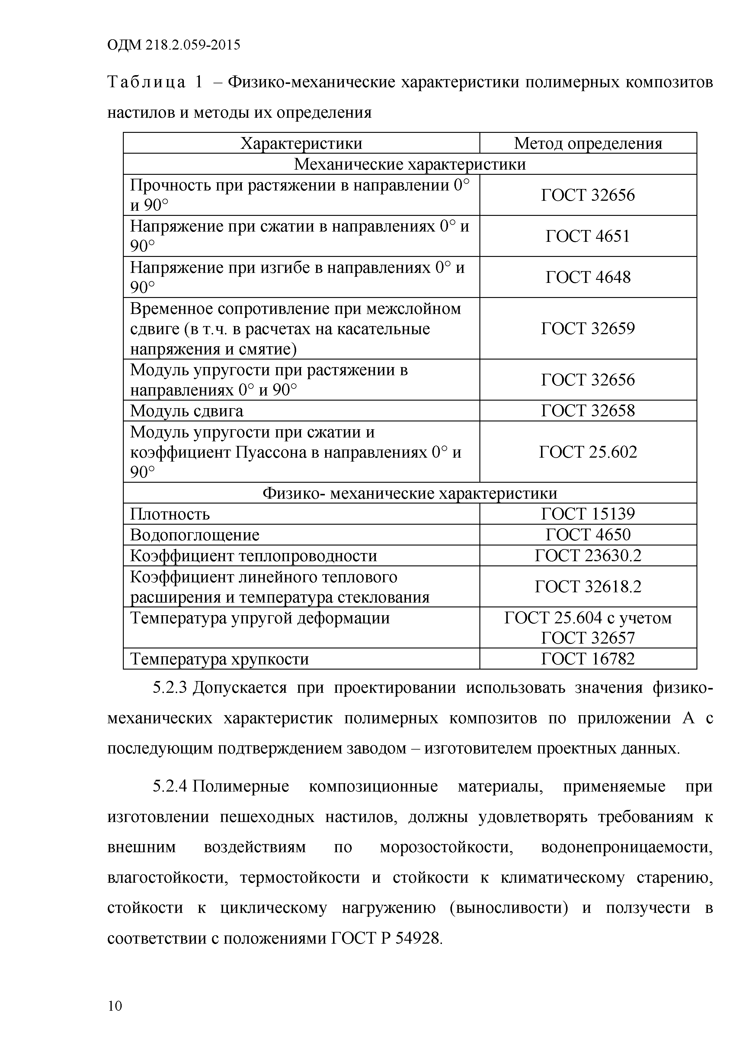 ОДМ 218.2.059-2015