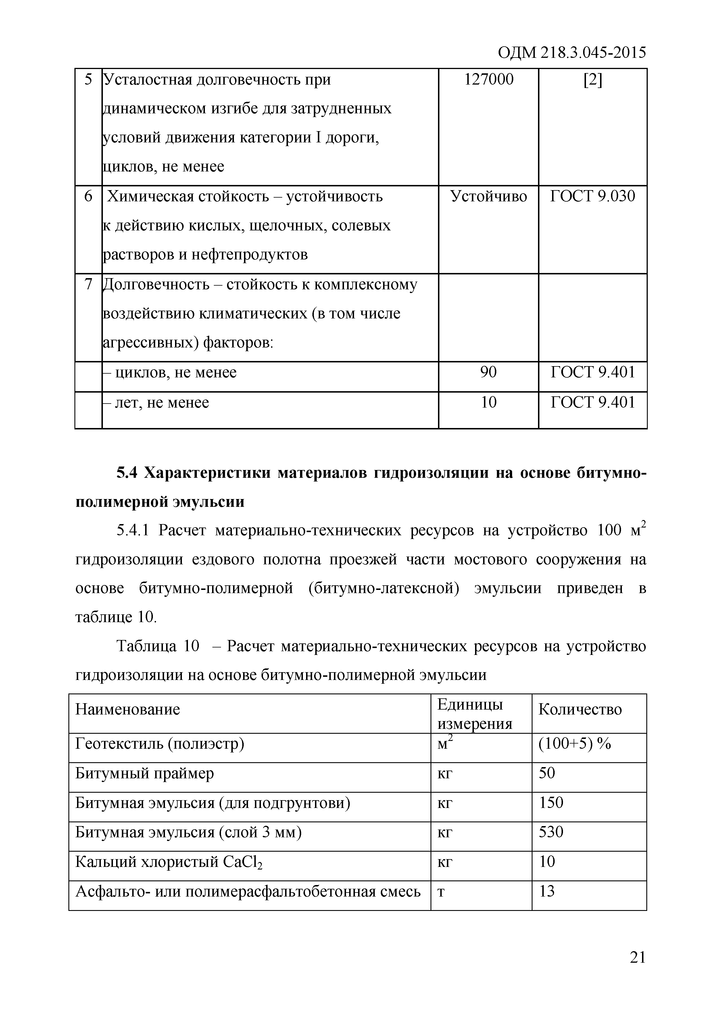 ОДМ 218.3.045-2015