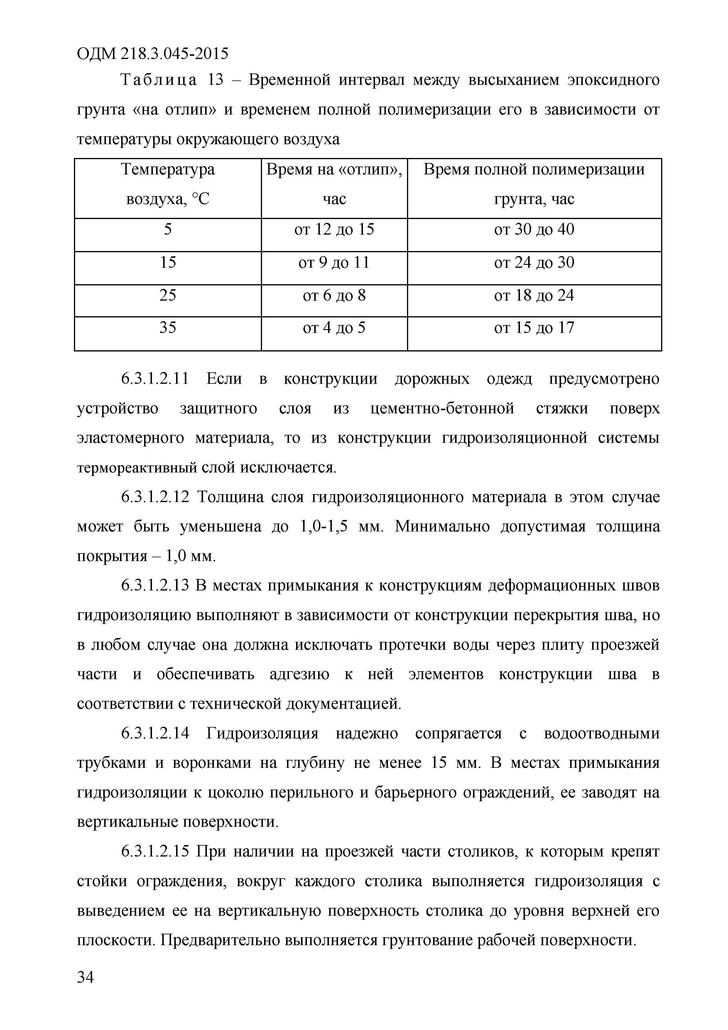 ОДМ 218.3.045-2015