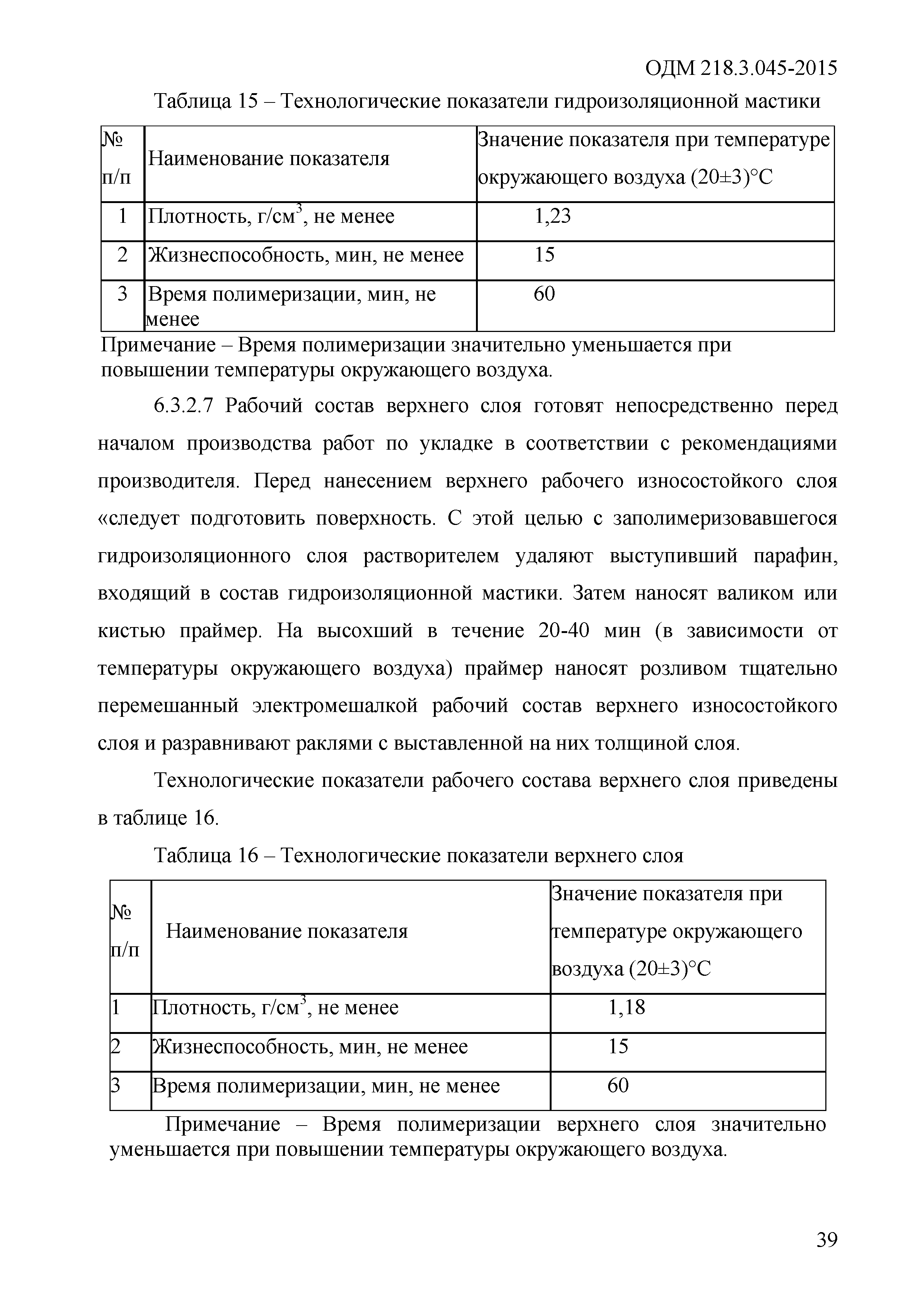 ОДМ 218.3.045-2015