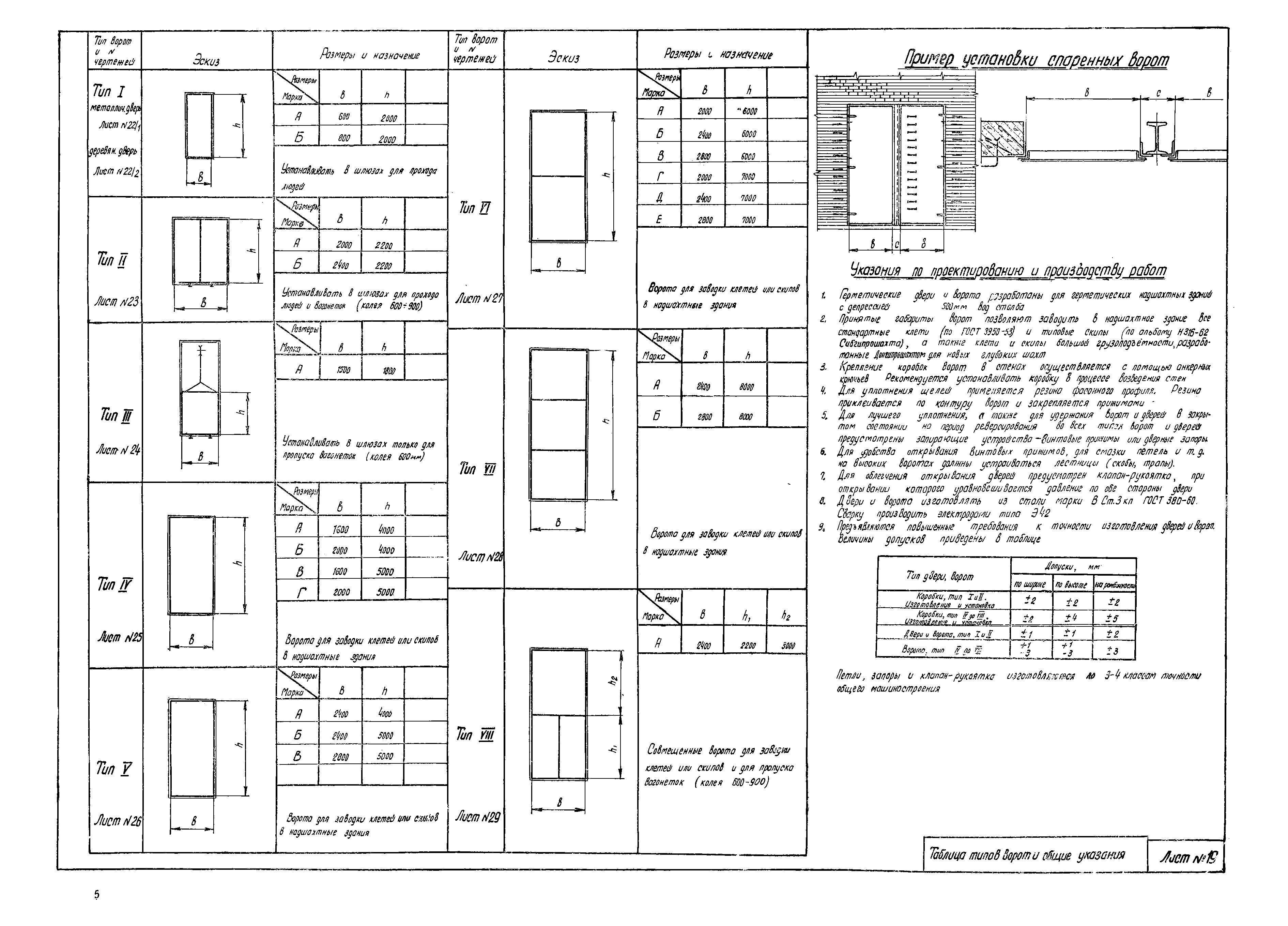 А 994-668 Р