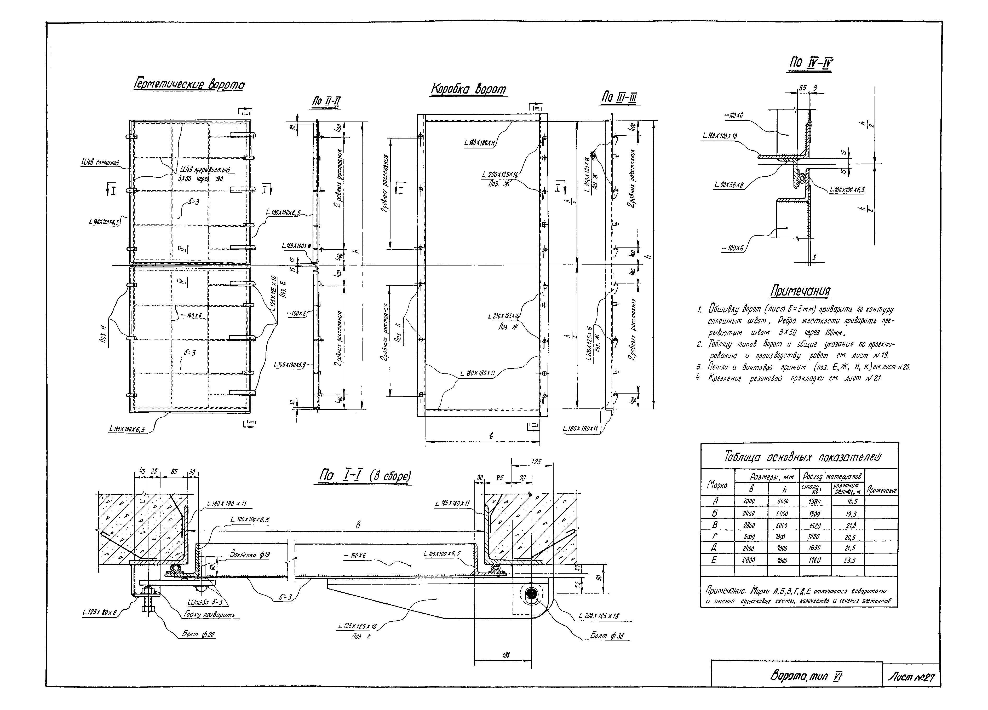 А 994-668 Р