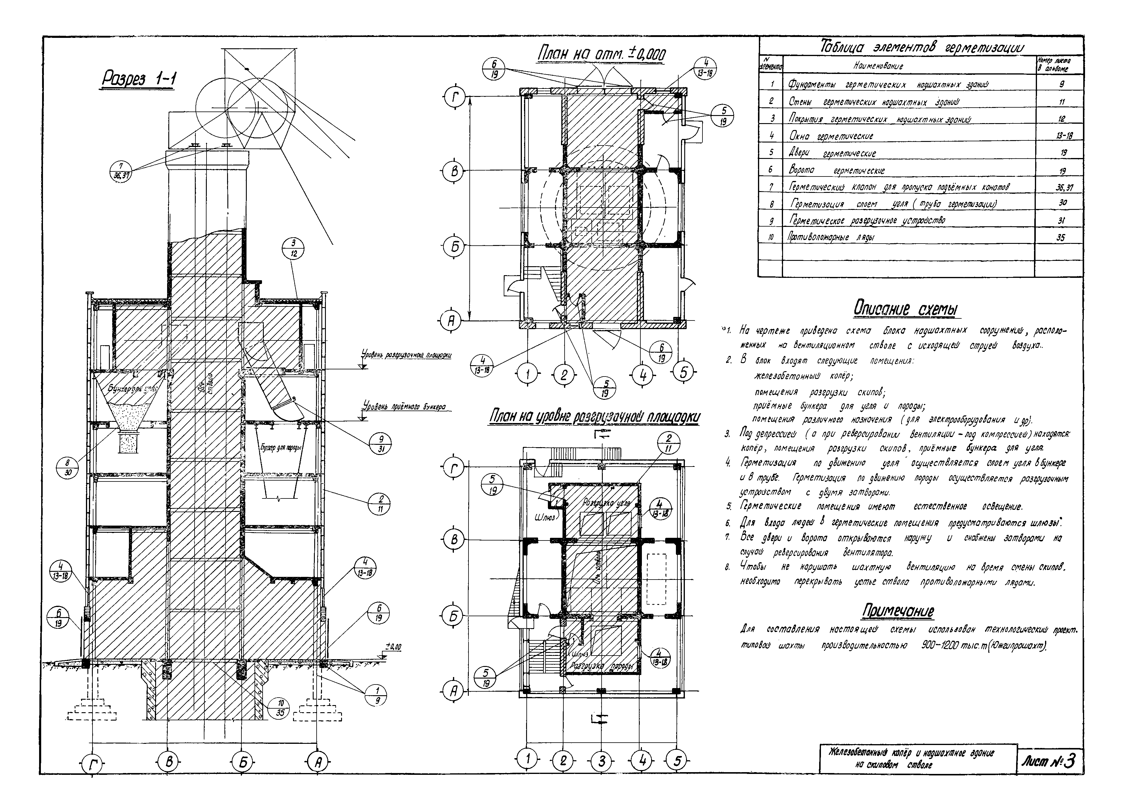 А 994-668 Р