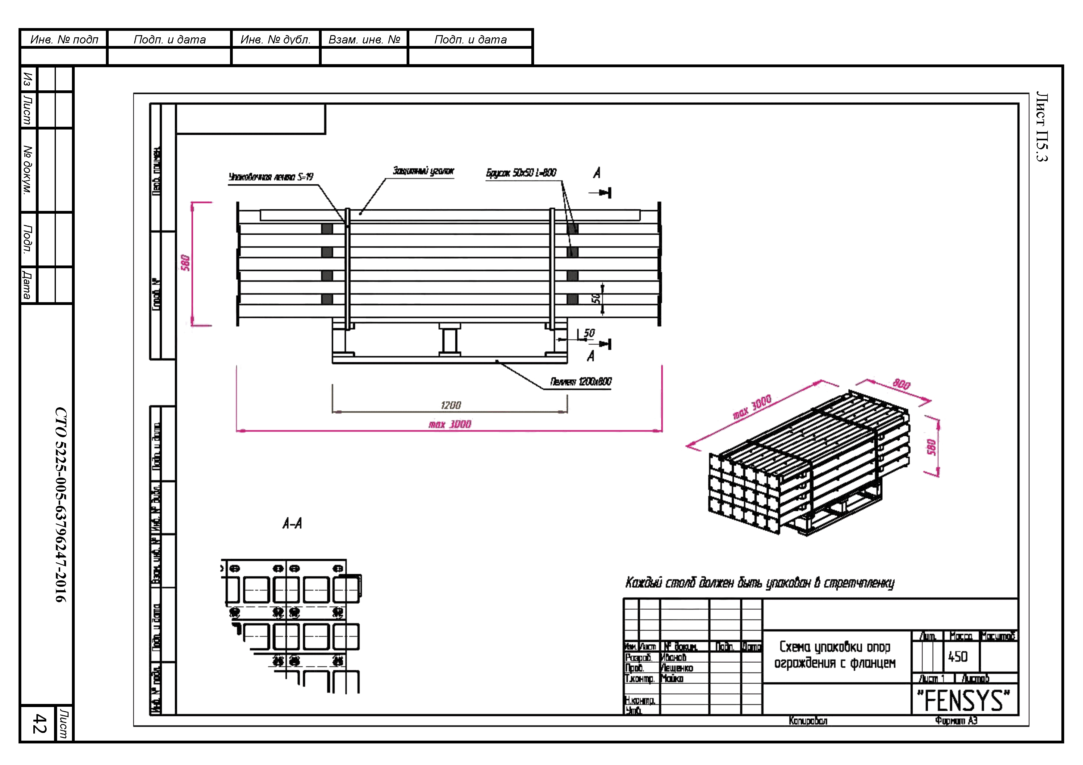 СТО 5225-005-63796247-2016