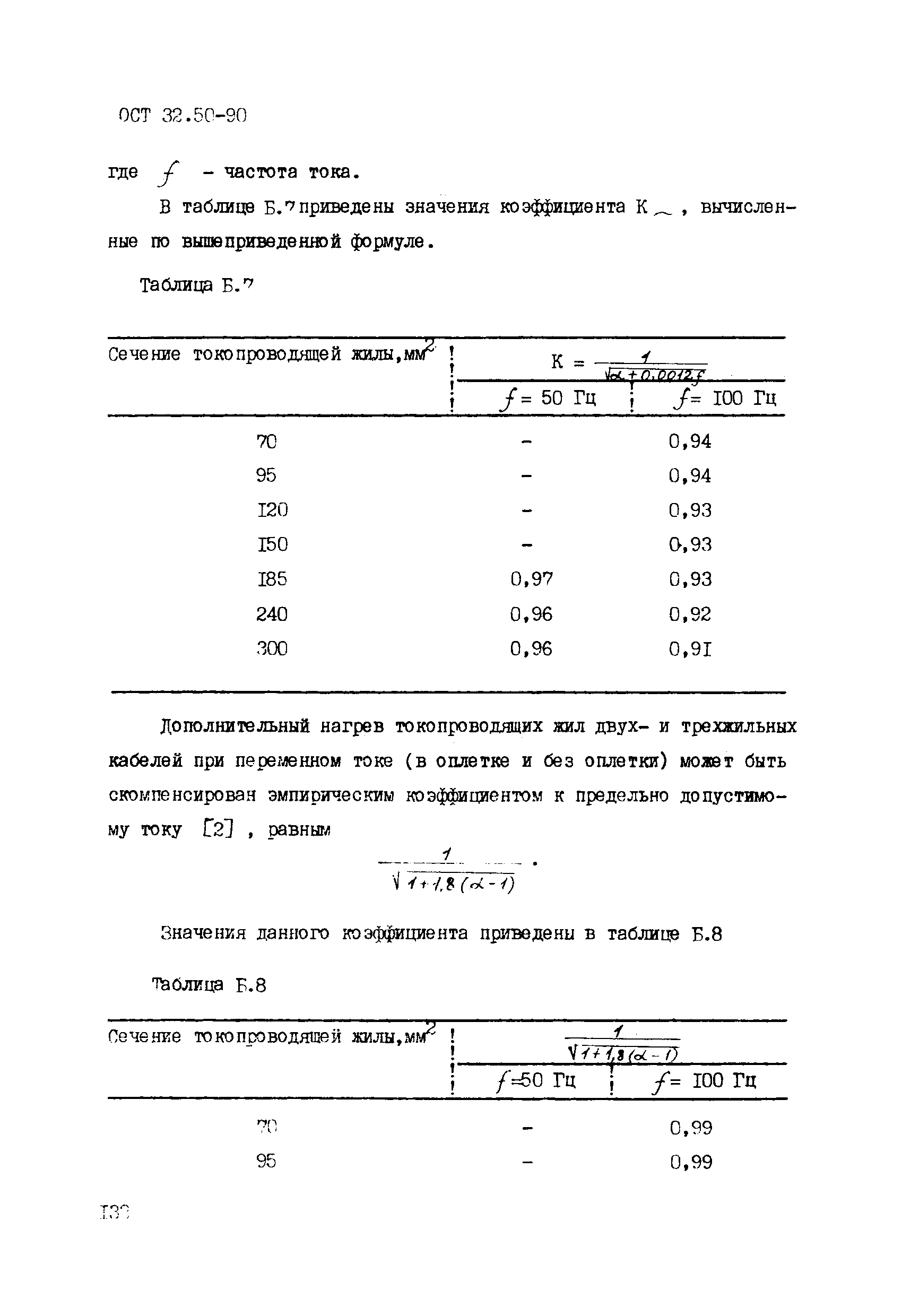 ОСТ 32.50-95