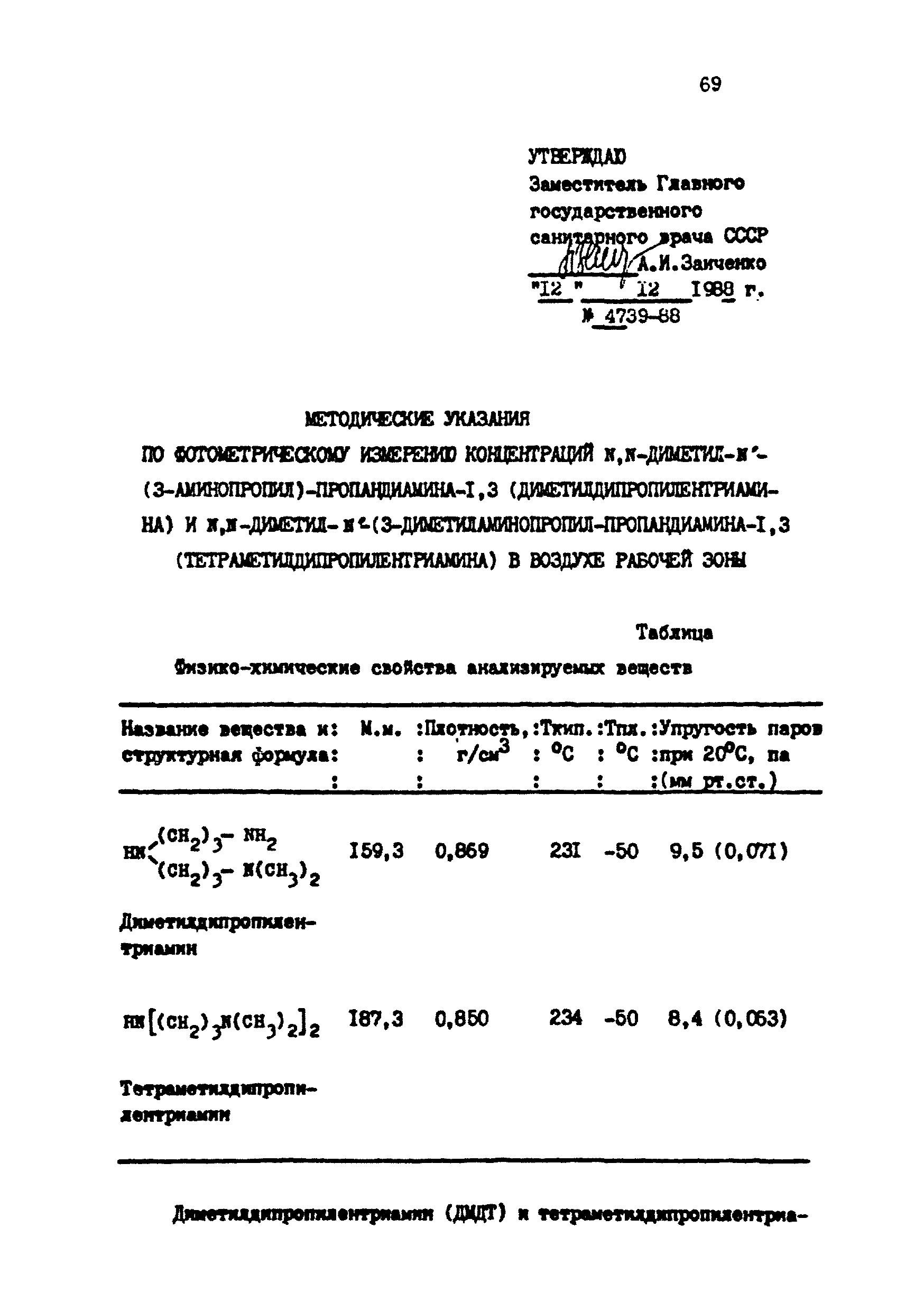 МУ 4739-88