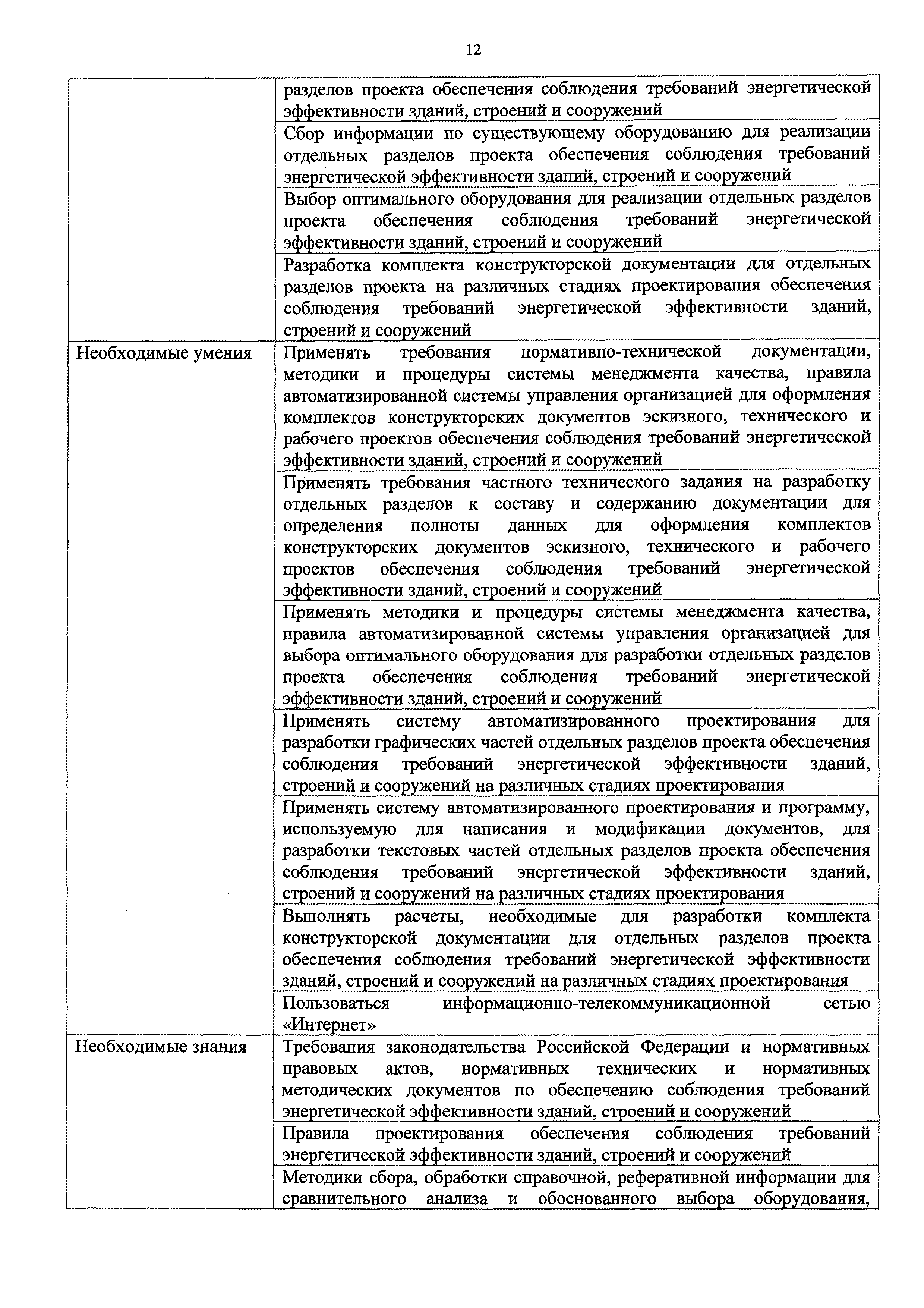 Приказ 217н