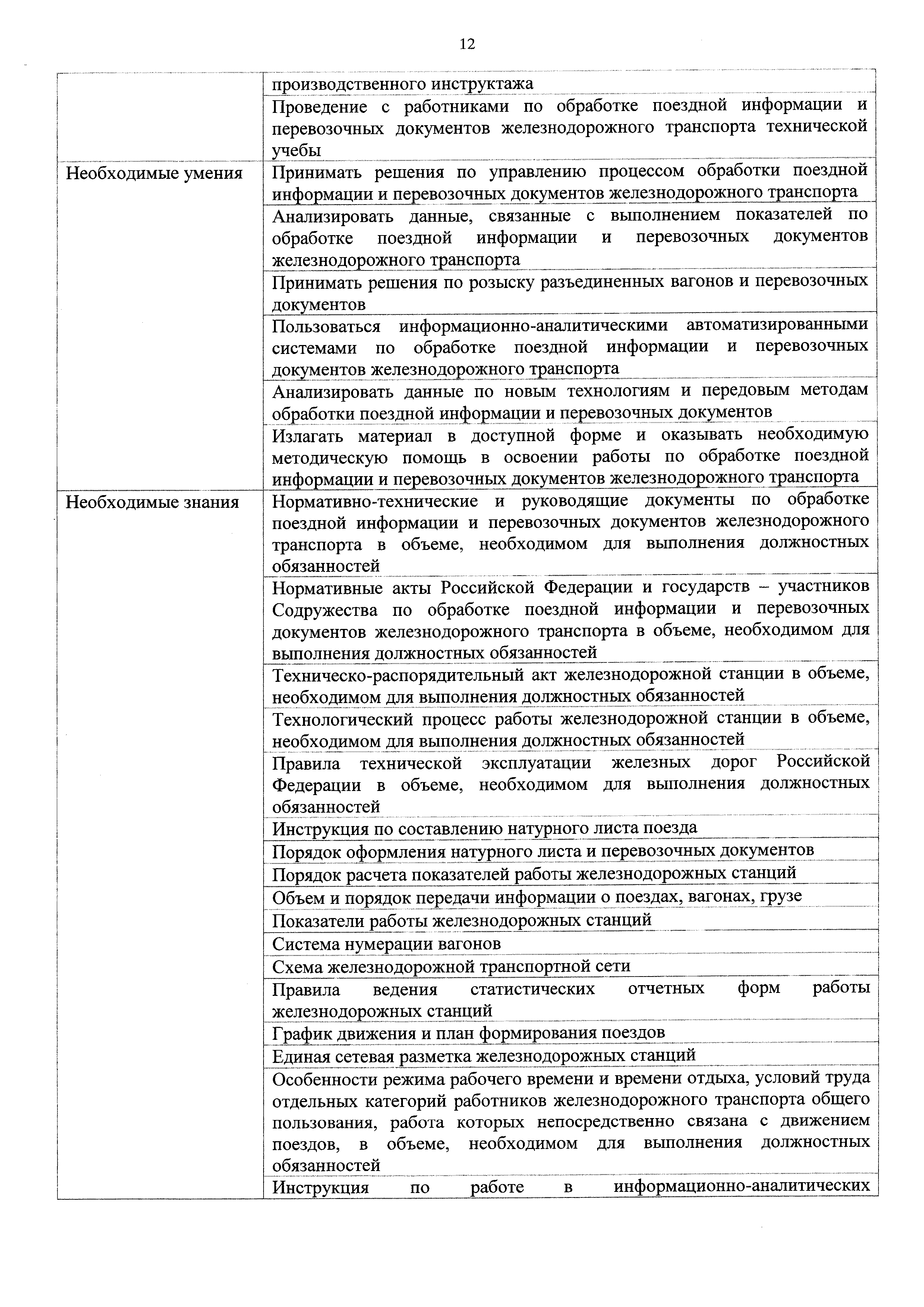Приказ 834н