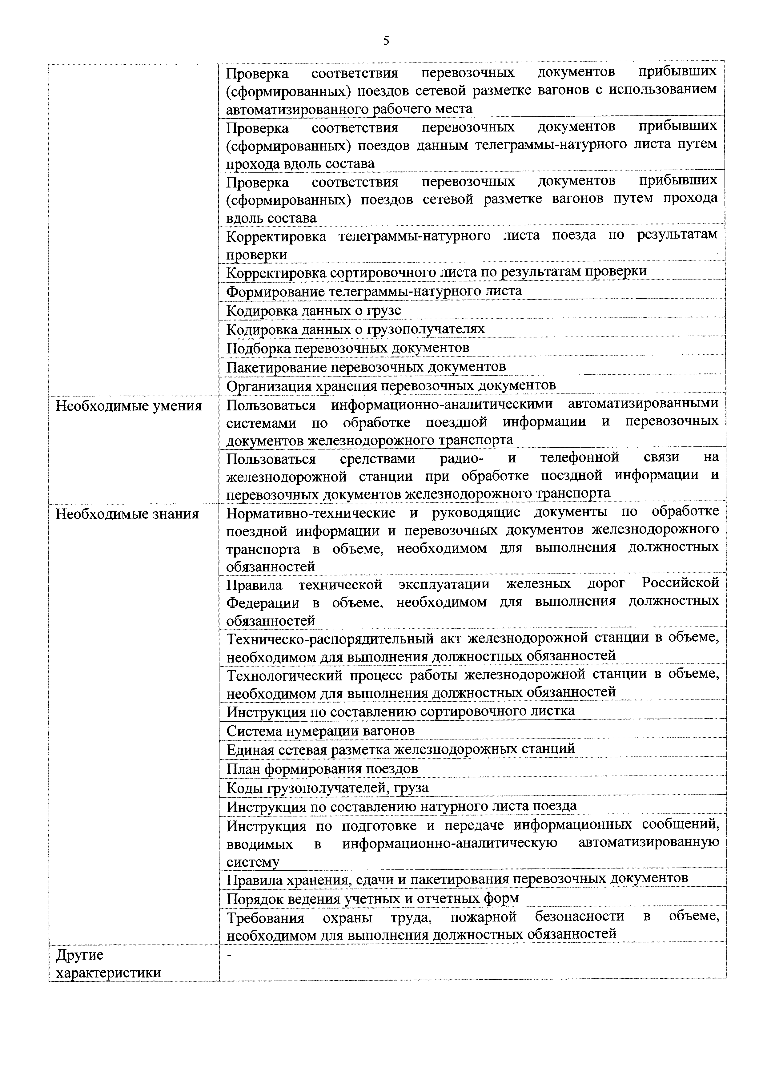 Приказ 834н