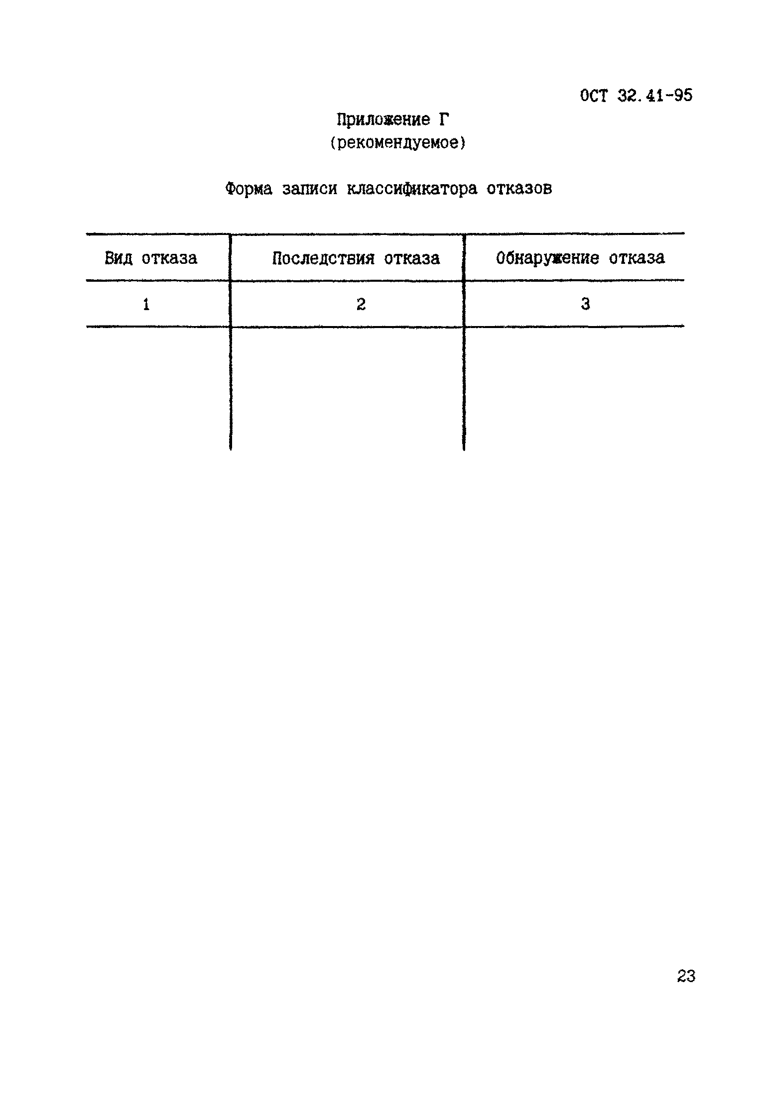 ОСТ 32.41-95