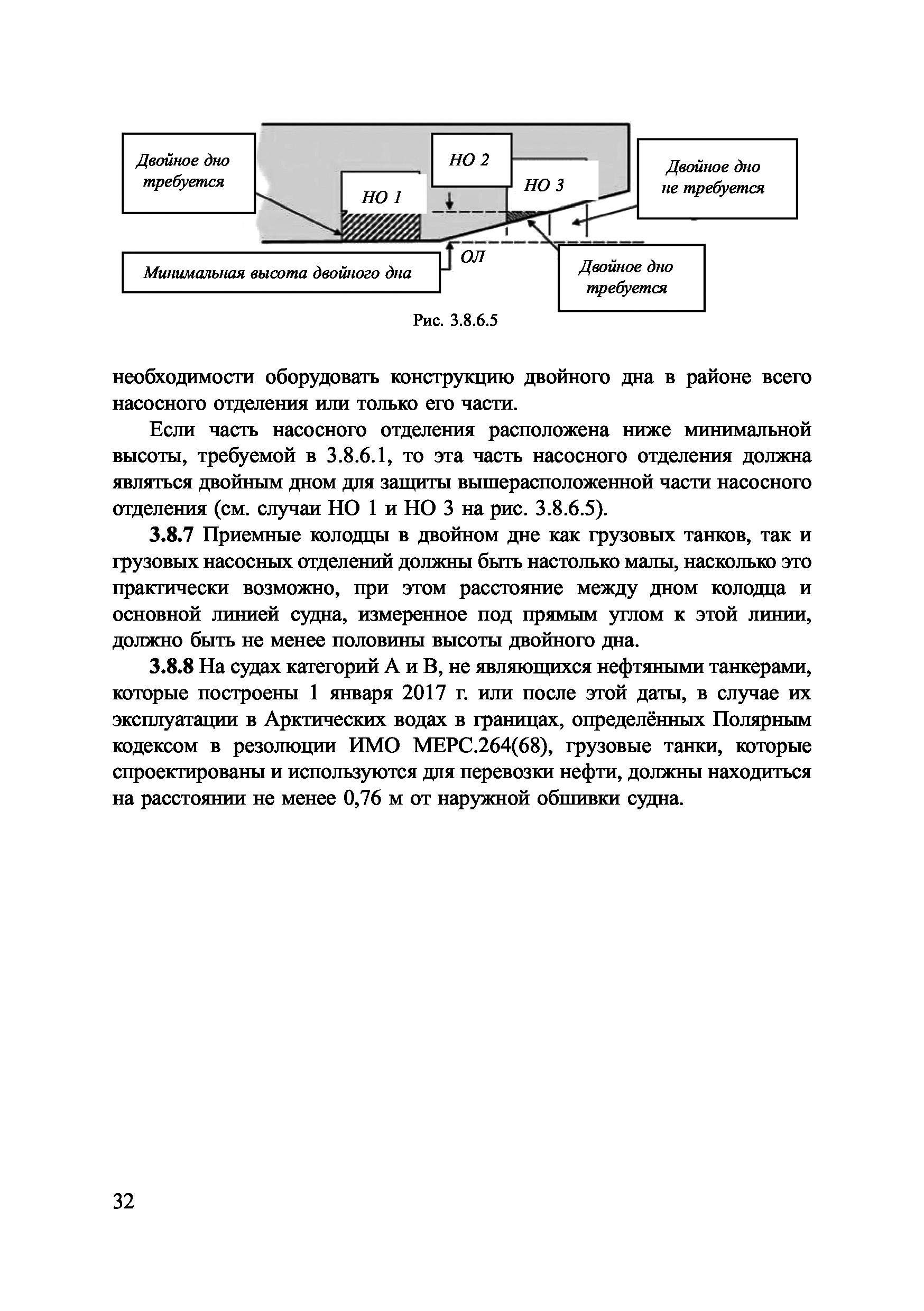 НД 2-020101-100