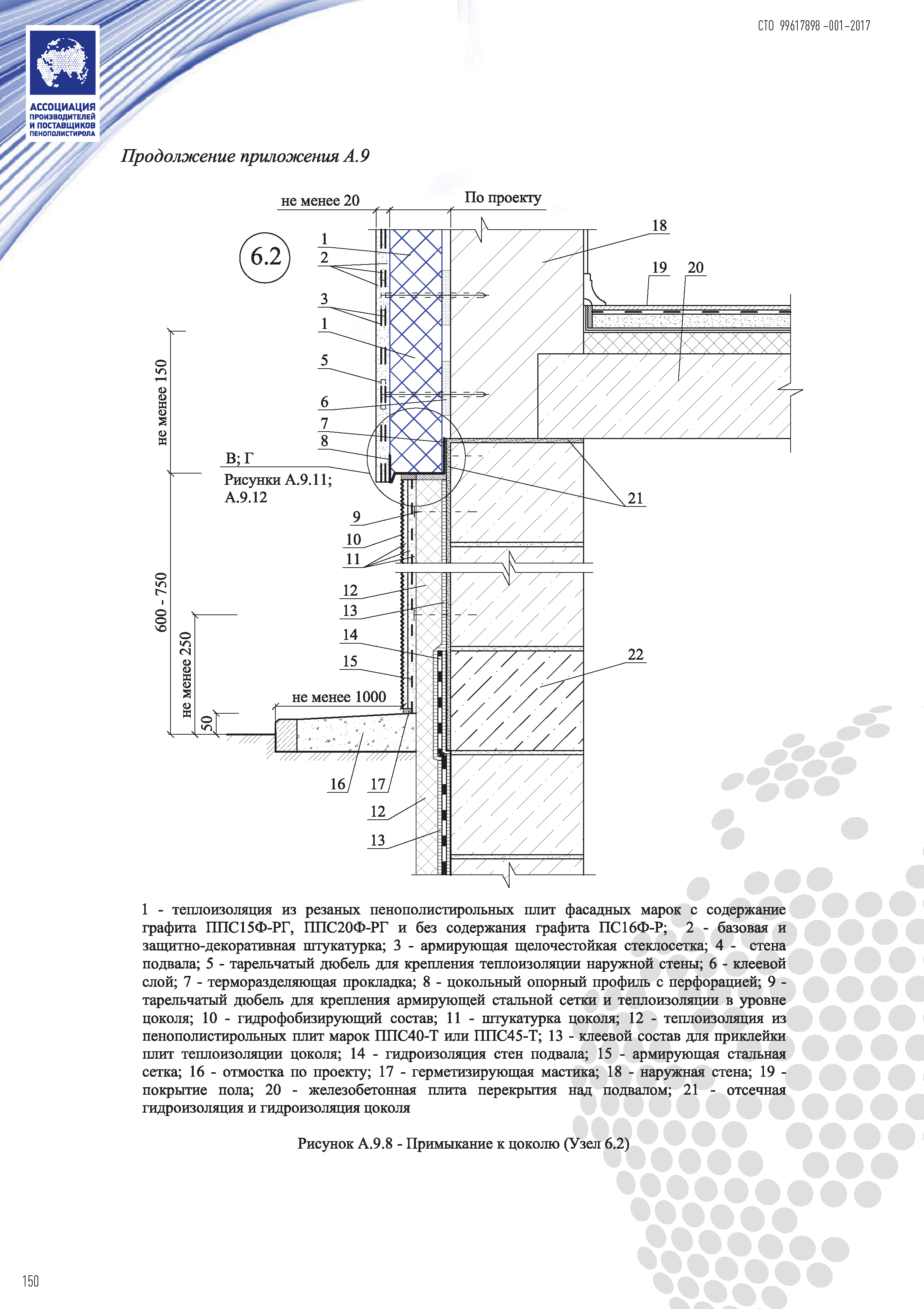 СТО 99617898-001-2017