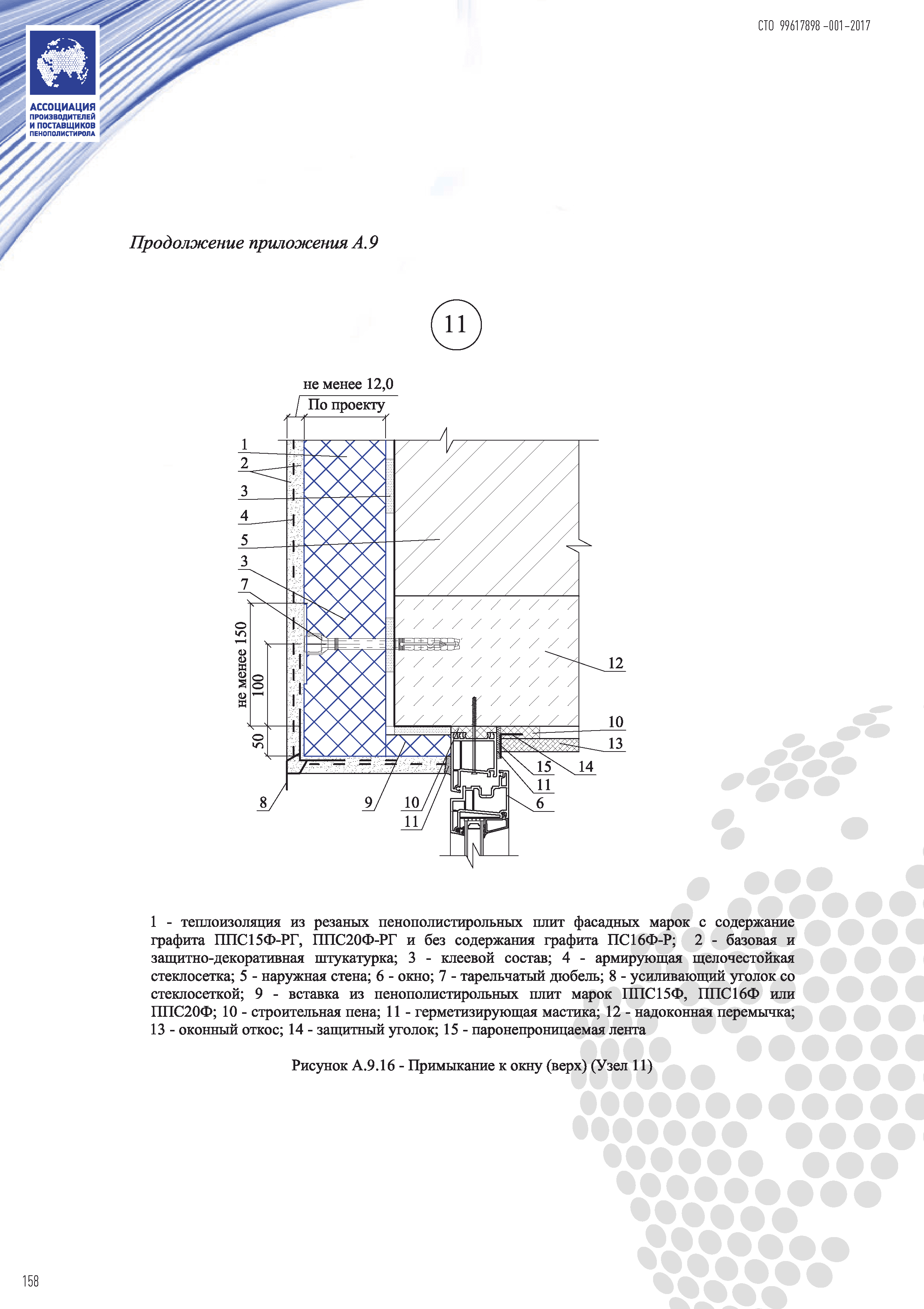 СТО 99617898-001-2017