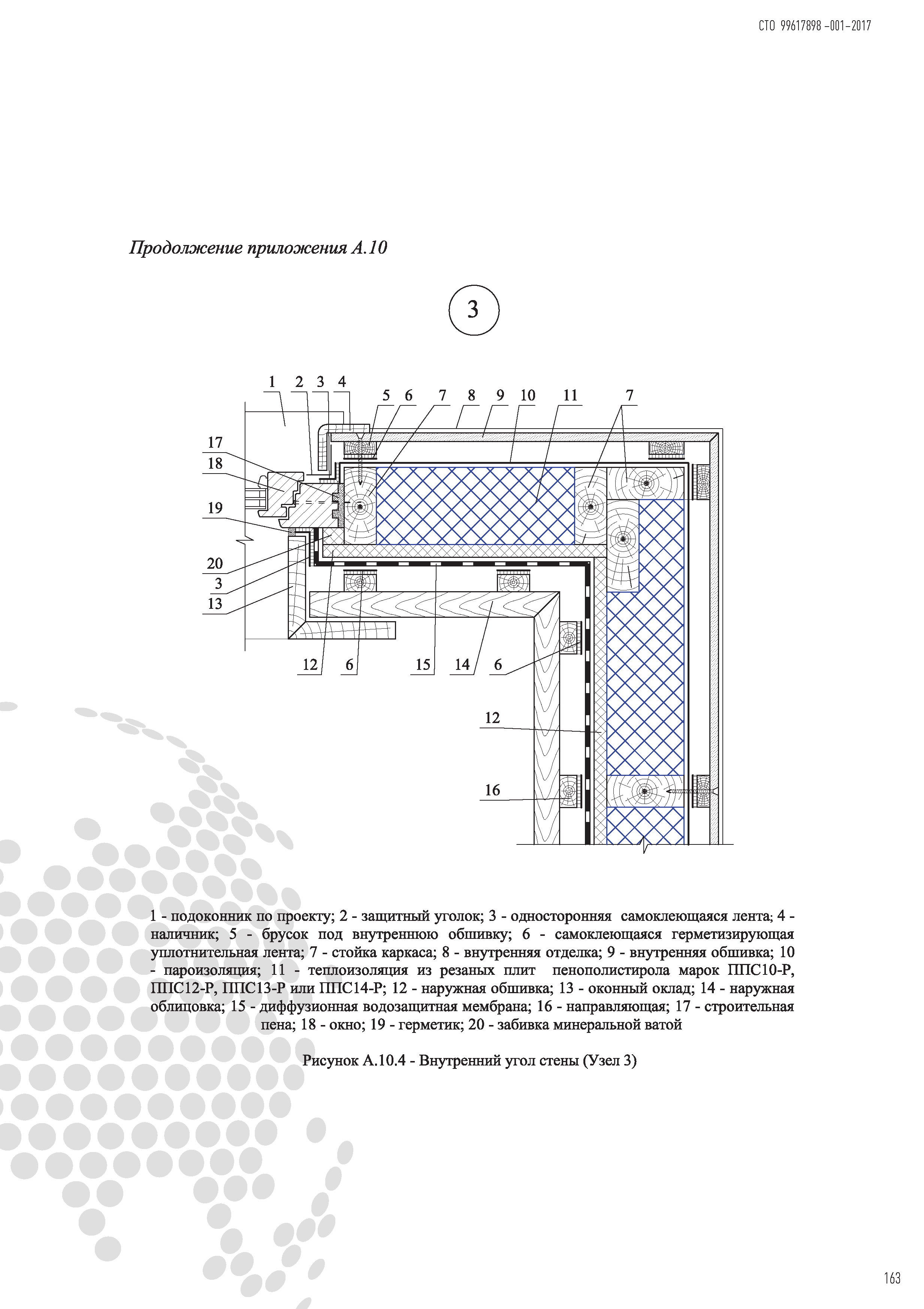 СТО 99617898-001-2017