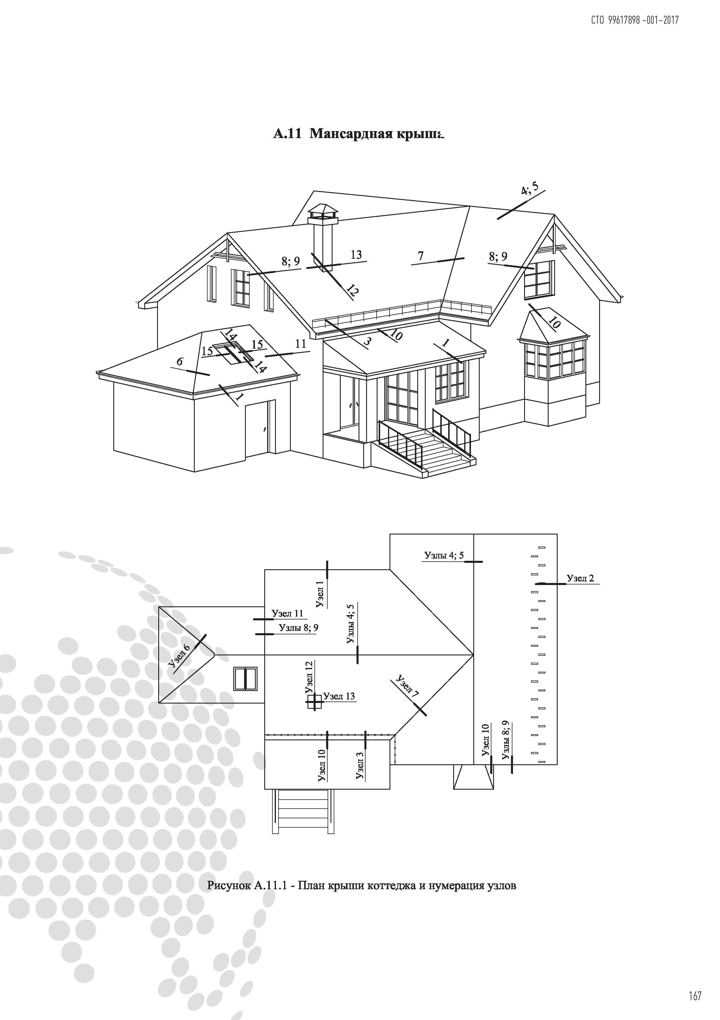 СТО 99617898-001-2017