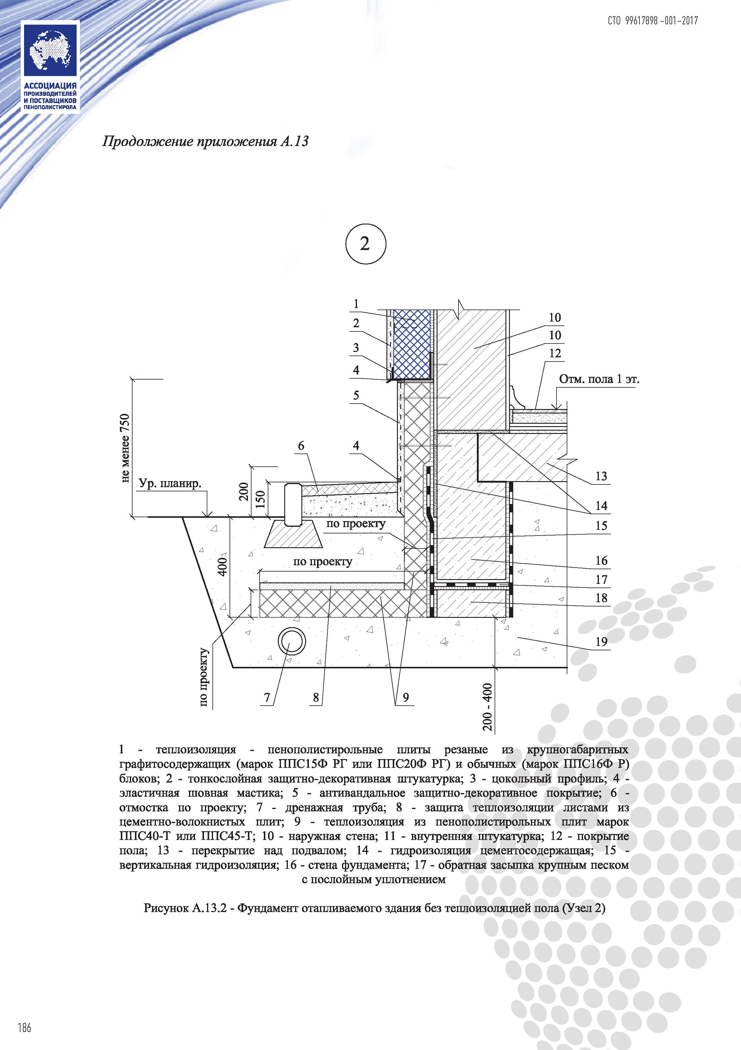 СТО 99617898-001-2017