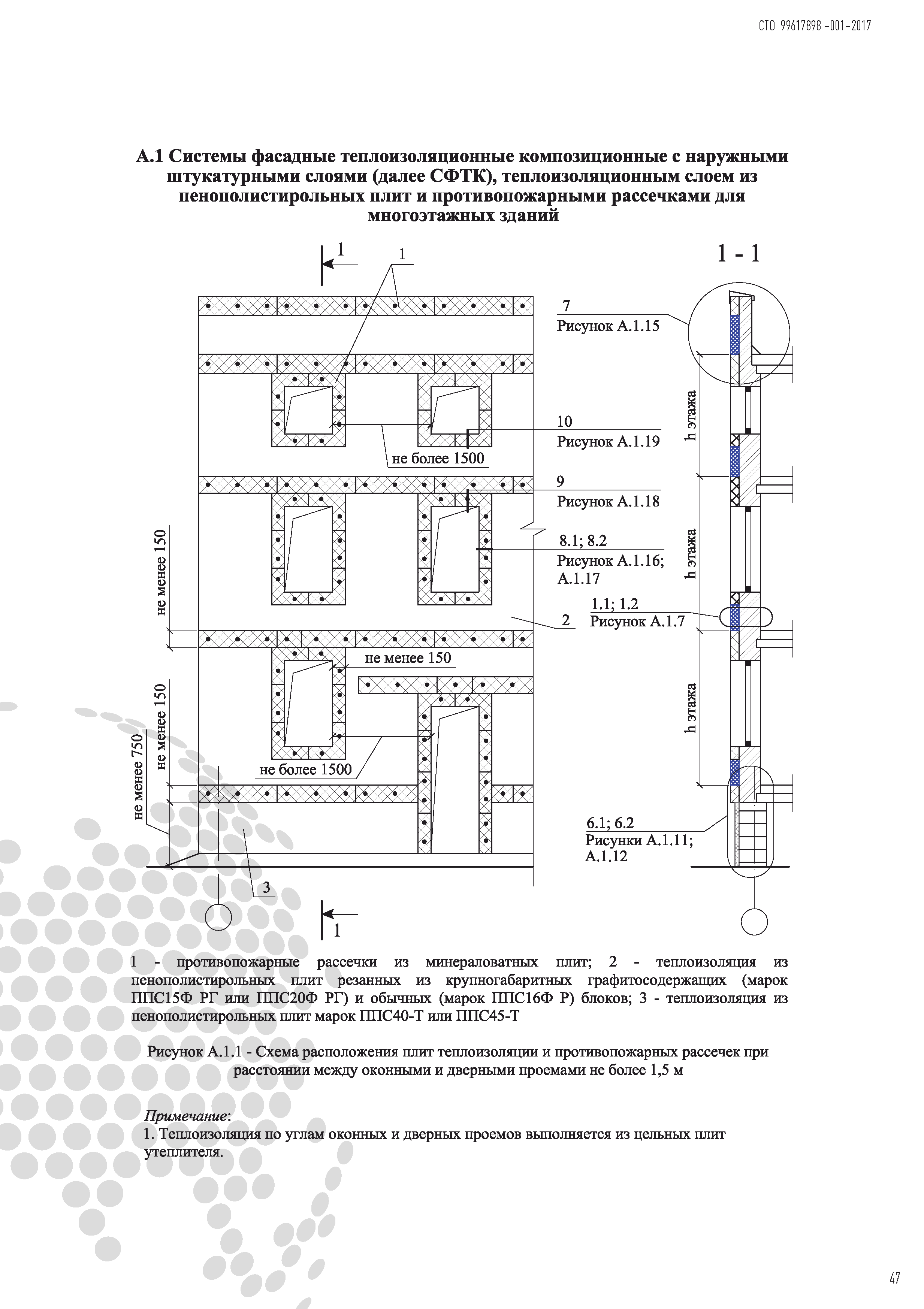 СТО 99617898-001-2017