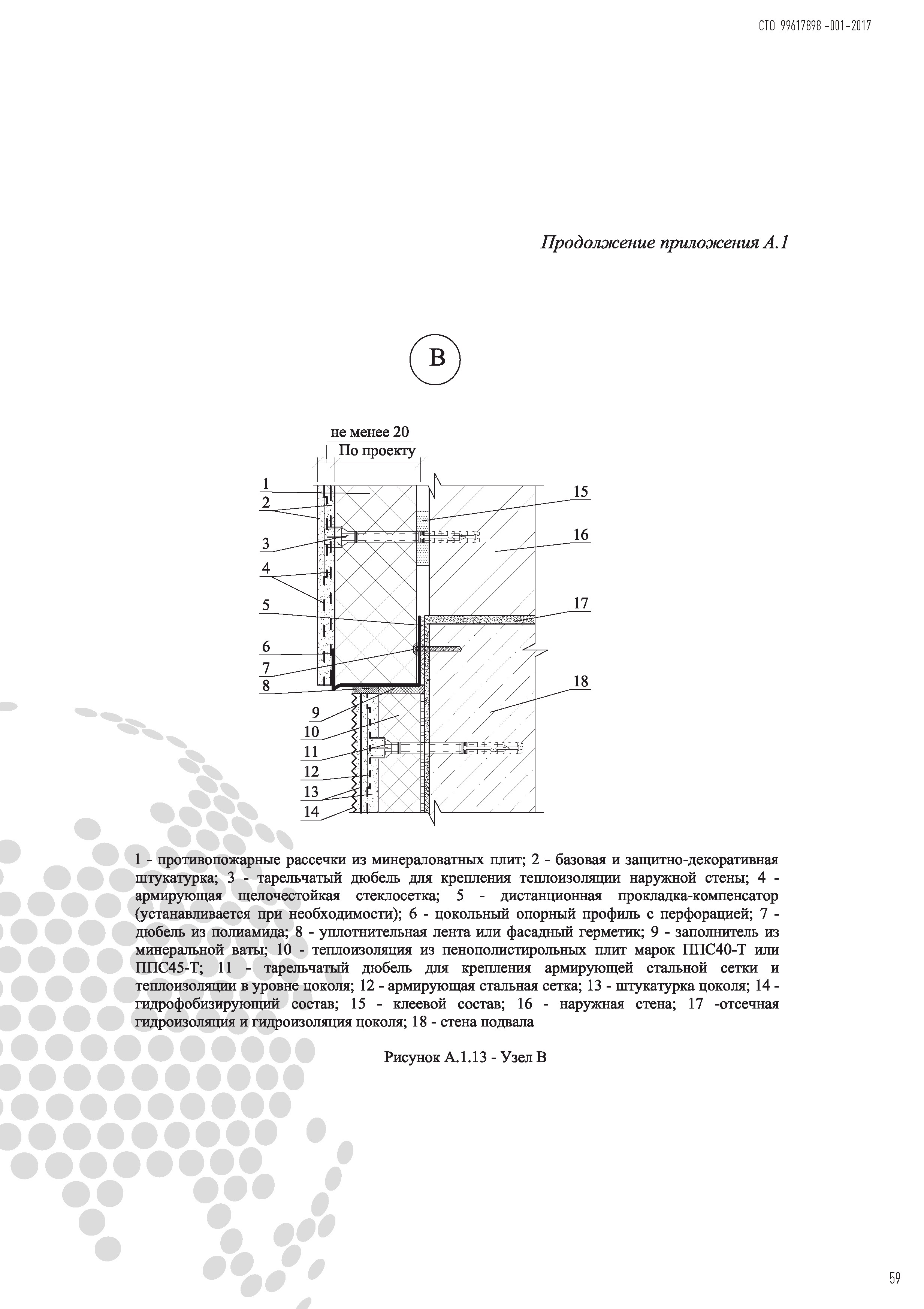 СТО 99617898-001-2017