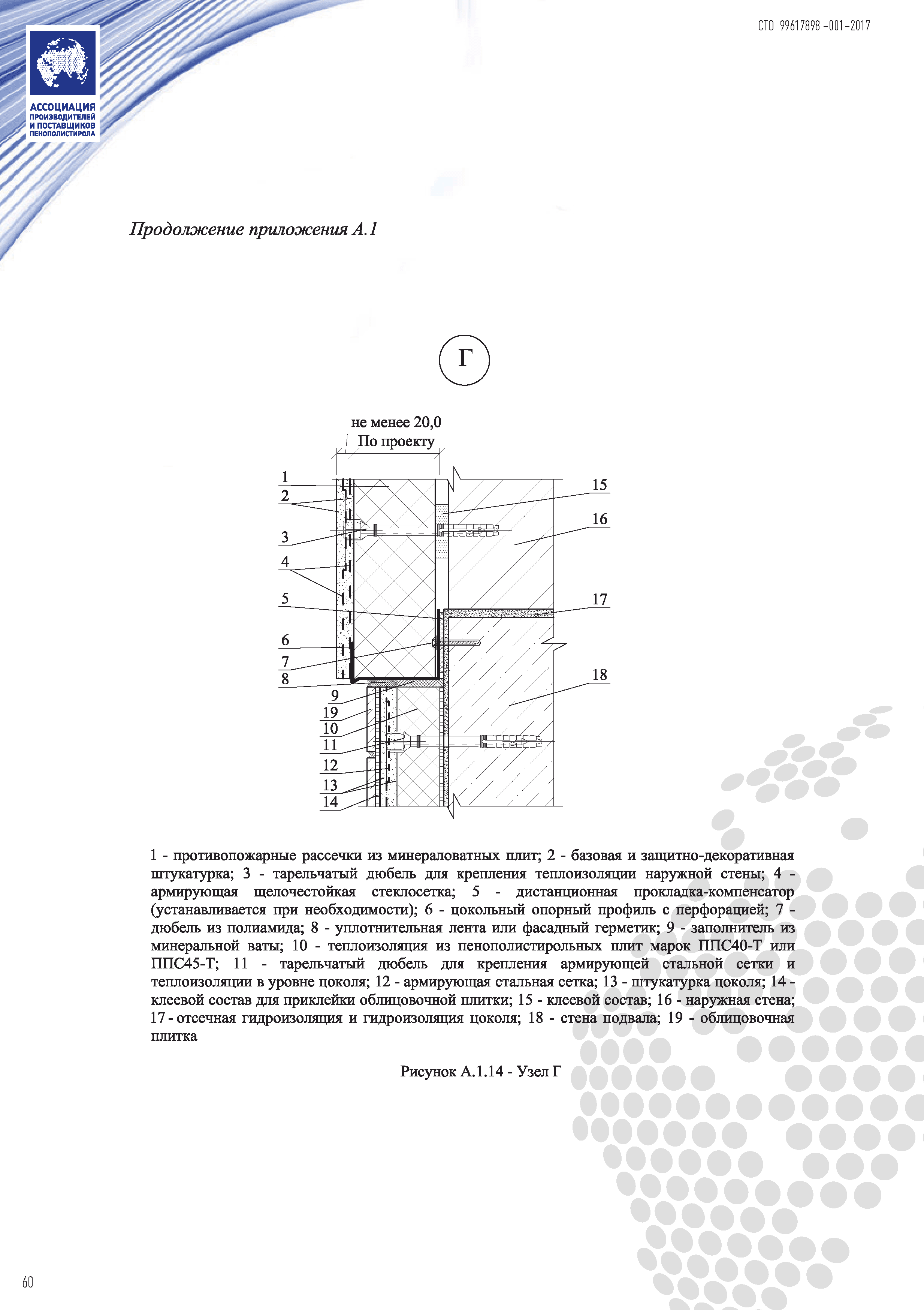 СТО 99617898-001-2017