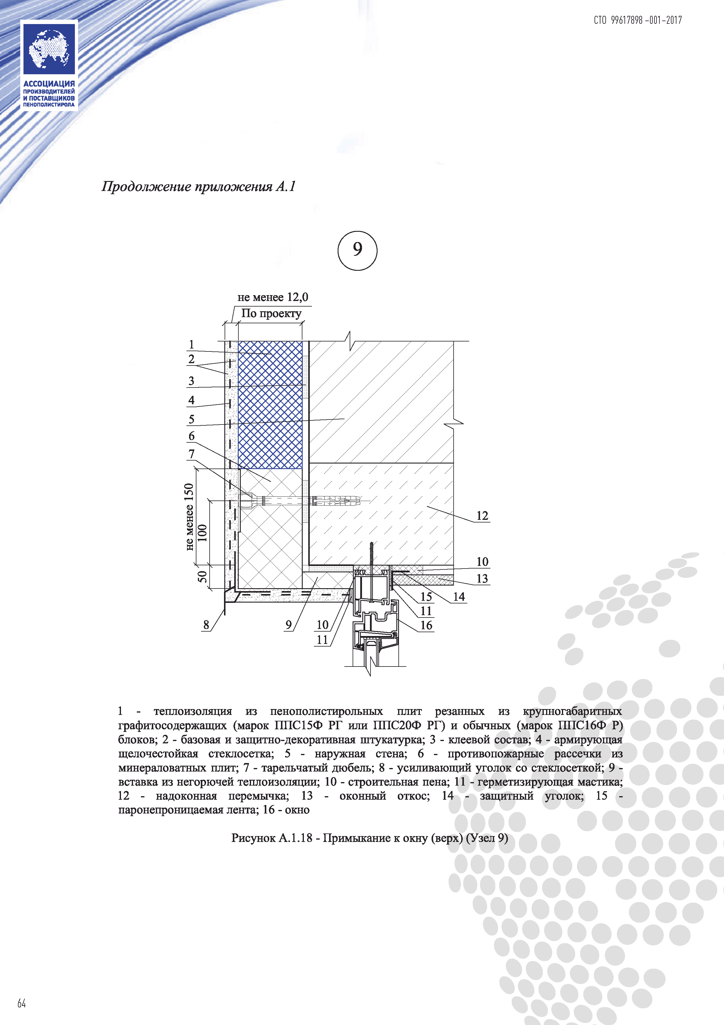 СТО 99617898-001-2017