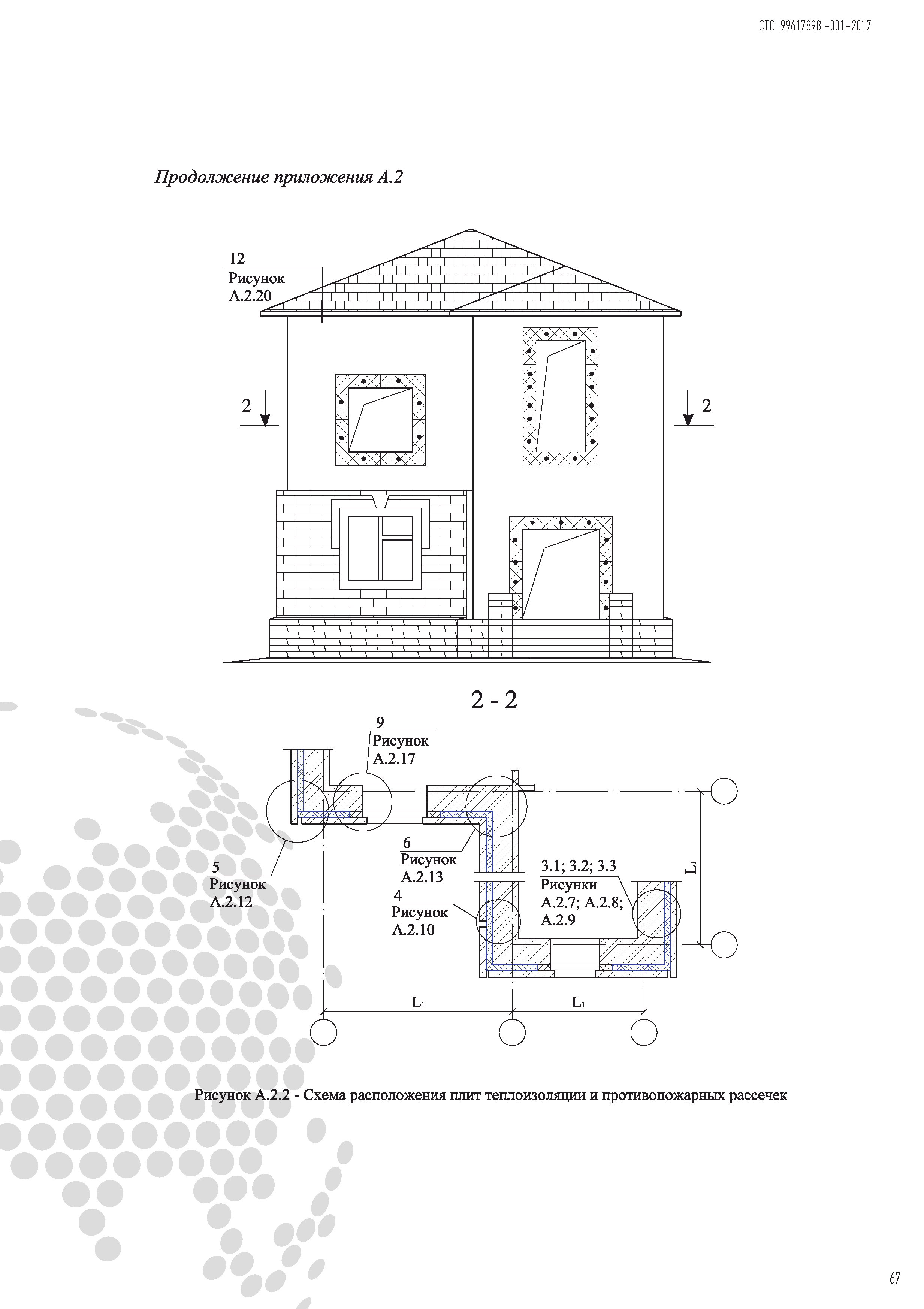 СТО 99617898-001-2017