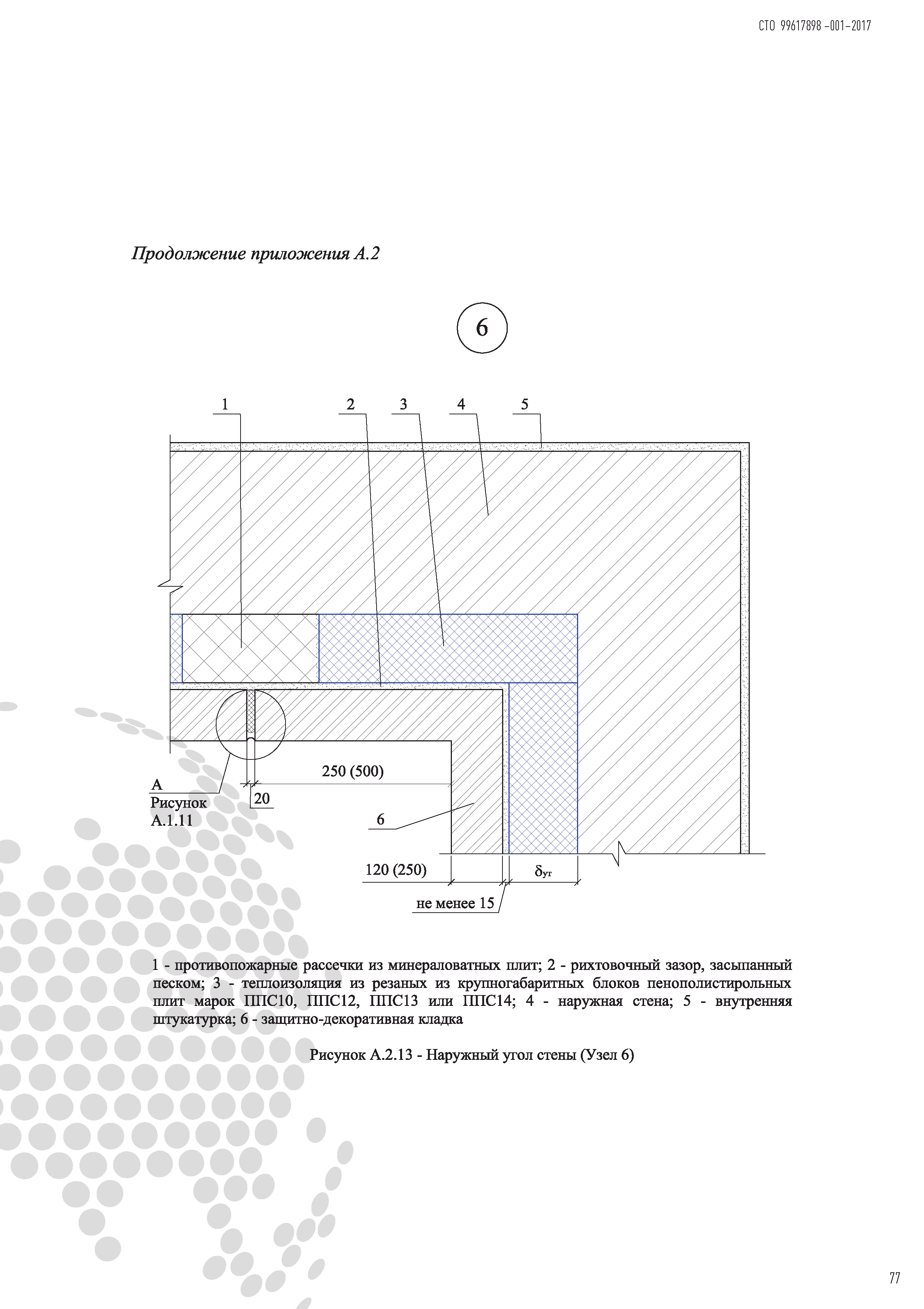 СТО 99617898-001-2017