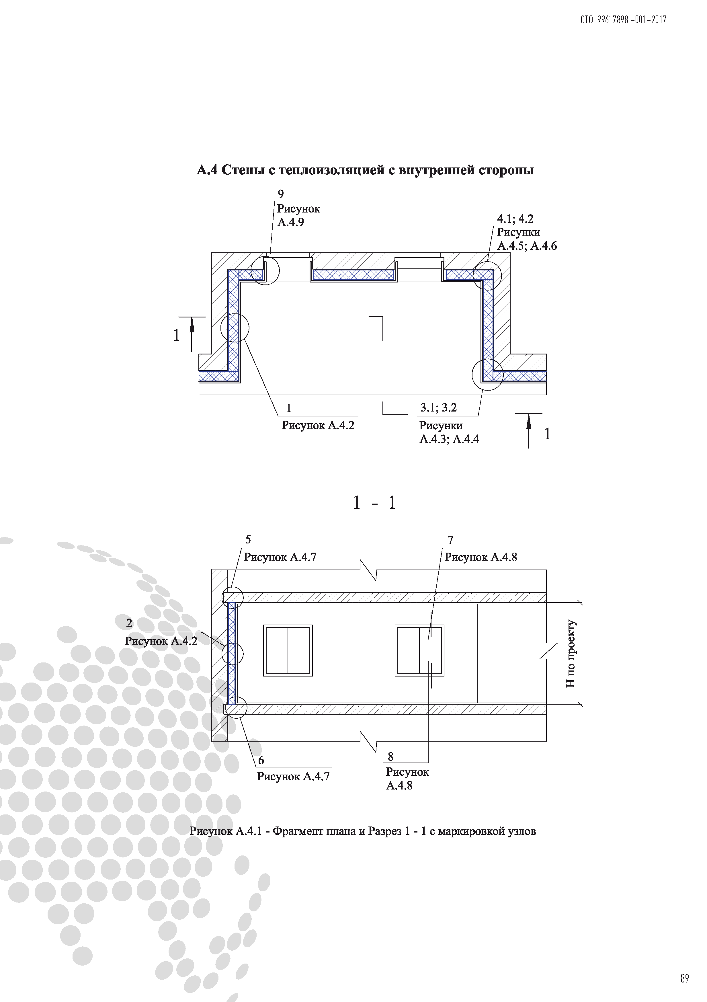 СТО 99617898-001-2017