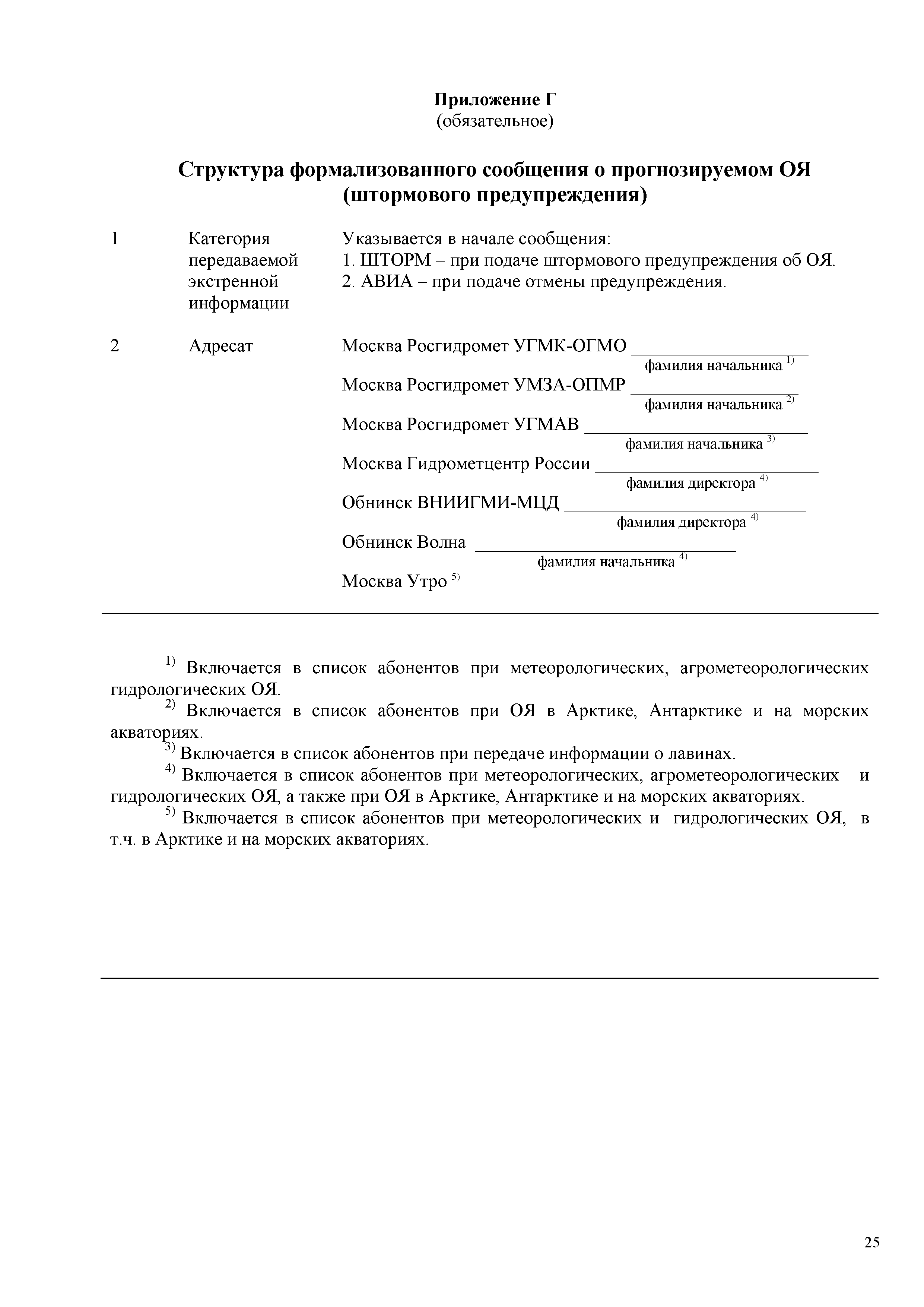 РД 52.88.699-2008
